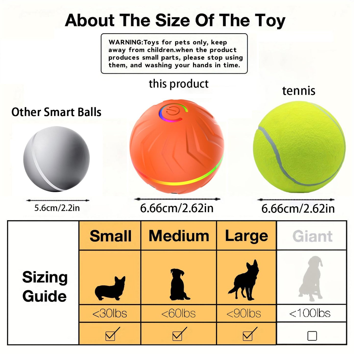 2026 T01 Interactive Dog Toys, Vibrating Dog Ball Motion Activated Dog Toy for Small, Medium, Large Dogs, USB Rechargeable Smart Moving Dog Toy for Indoor and Outdoor Play, Dog Toys to Keep Them Busy