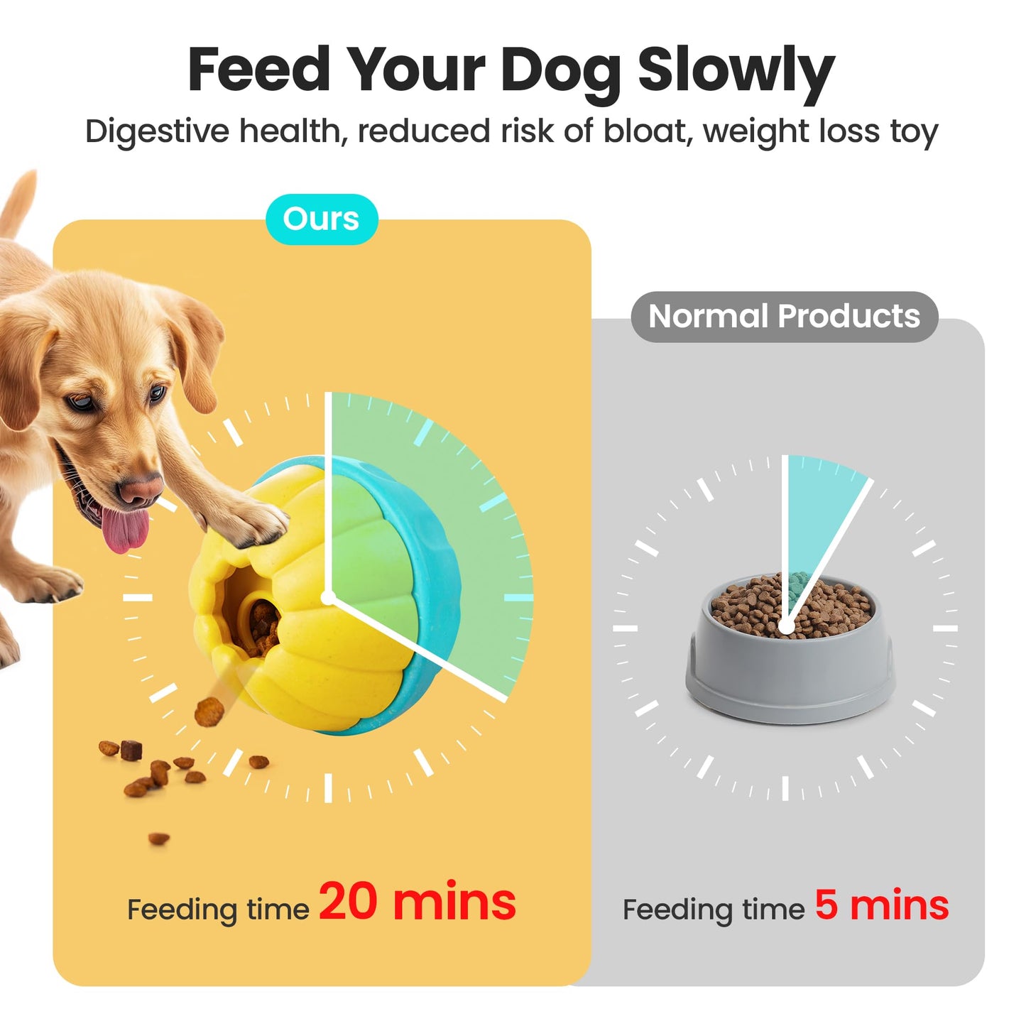Potaroma Frozen Treat Dog Toys Enrichment Ball, Interactive Durable and Safe Puppy Chew Toy, Slow Feeder Food Dispenser Dog Pup Puzzle for Chewers 4.0 Inches