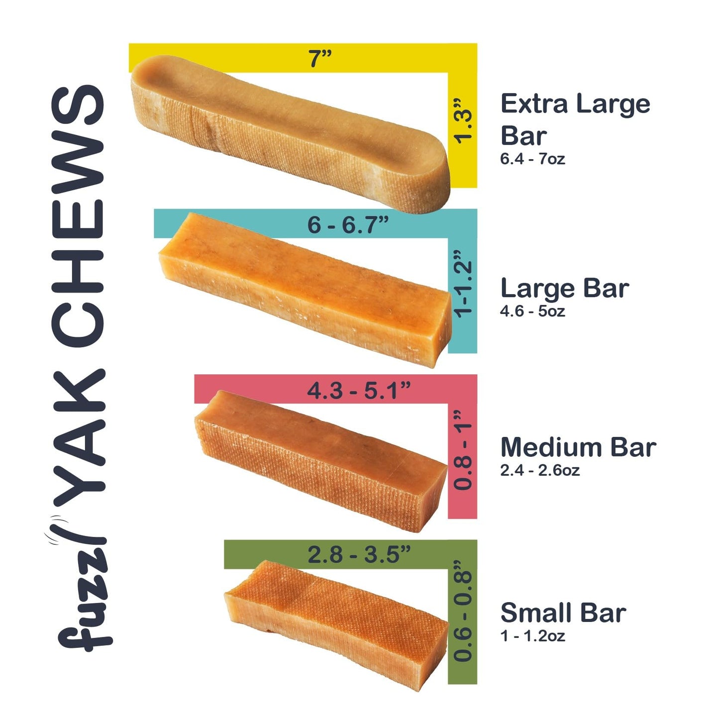 Fuzzl Yak Chews Mango, Coconut, Strawberry, Blueberry Medium Box 4 - Himalayan Yak Chews for Dogs - Natural Yak Cheese Himalayan Dog Chews Dog Chew