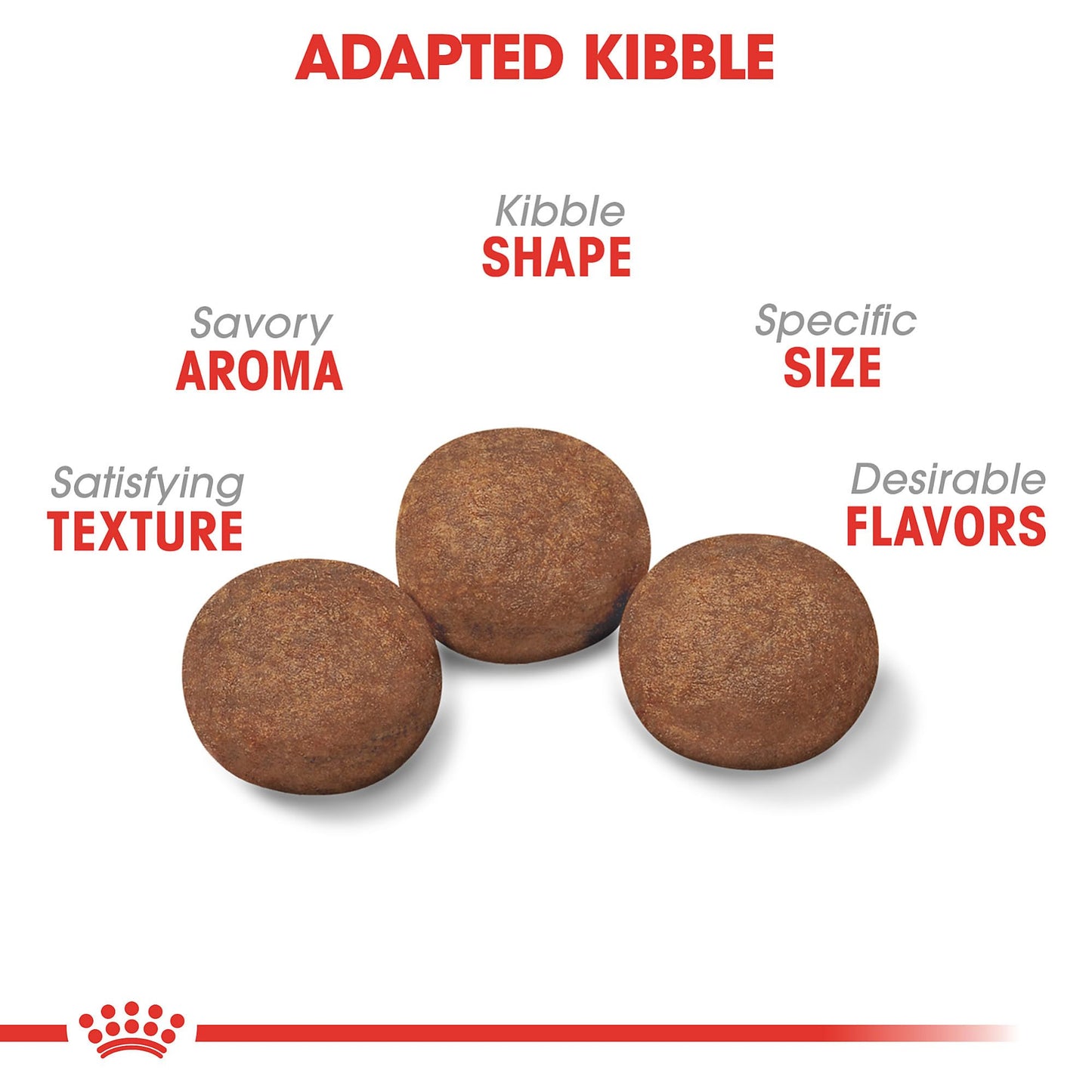 Royal Canin Size Health Nutrition Medium Puppy Dry Dog Food, 30 lb bag