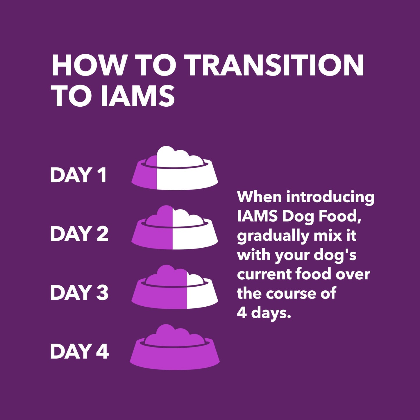 IAMS Advanced Health Mobility Support Chicken and Whole Grain Recipe Adult Dry Dog Food, 27 lb. Bag