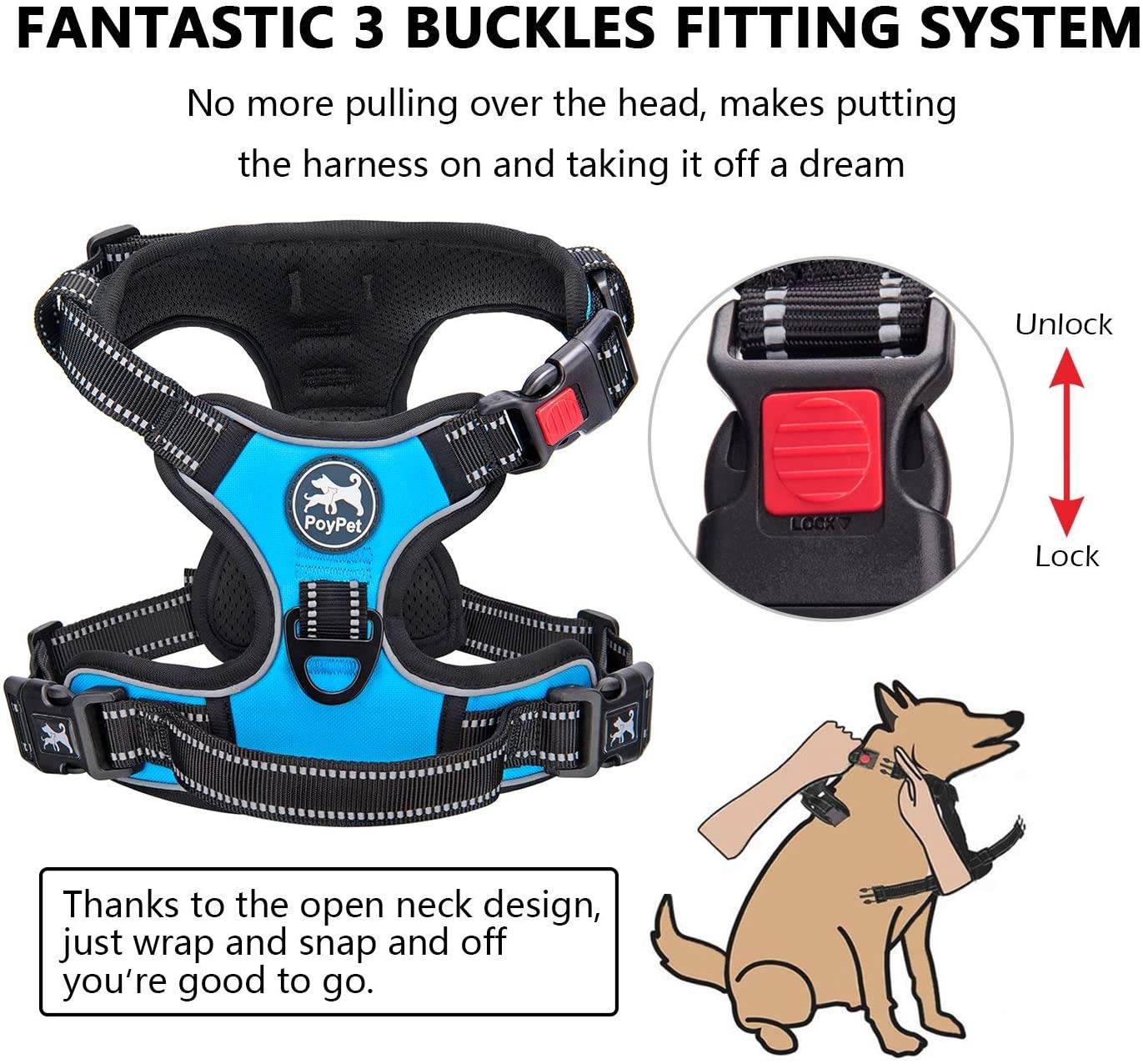 PoyPet Dog Harness and Leash Combo, Escape Proof No Pull Vest Harness, with 5 Feet Leash, Reflective Adjustable Soft Padded Pet Harness with Handle for Small to Large Dogs(Blue,M)