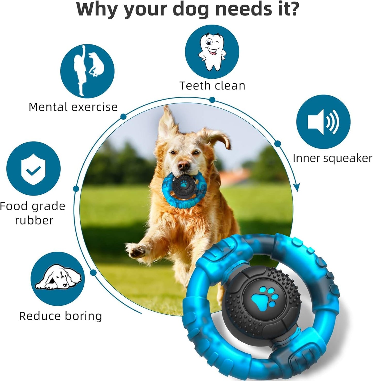 Pamlulu Chew Toys for Medium Large Breed, Tough Dog Toys for Aggressive Chewers, Indestructible Squeaky Dog Chew Toys to Keep Them Busy, Outdoor Puppy Toys Nylon&Rubber