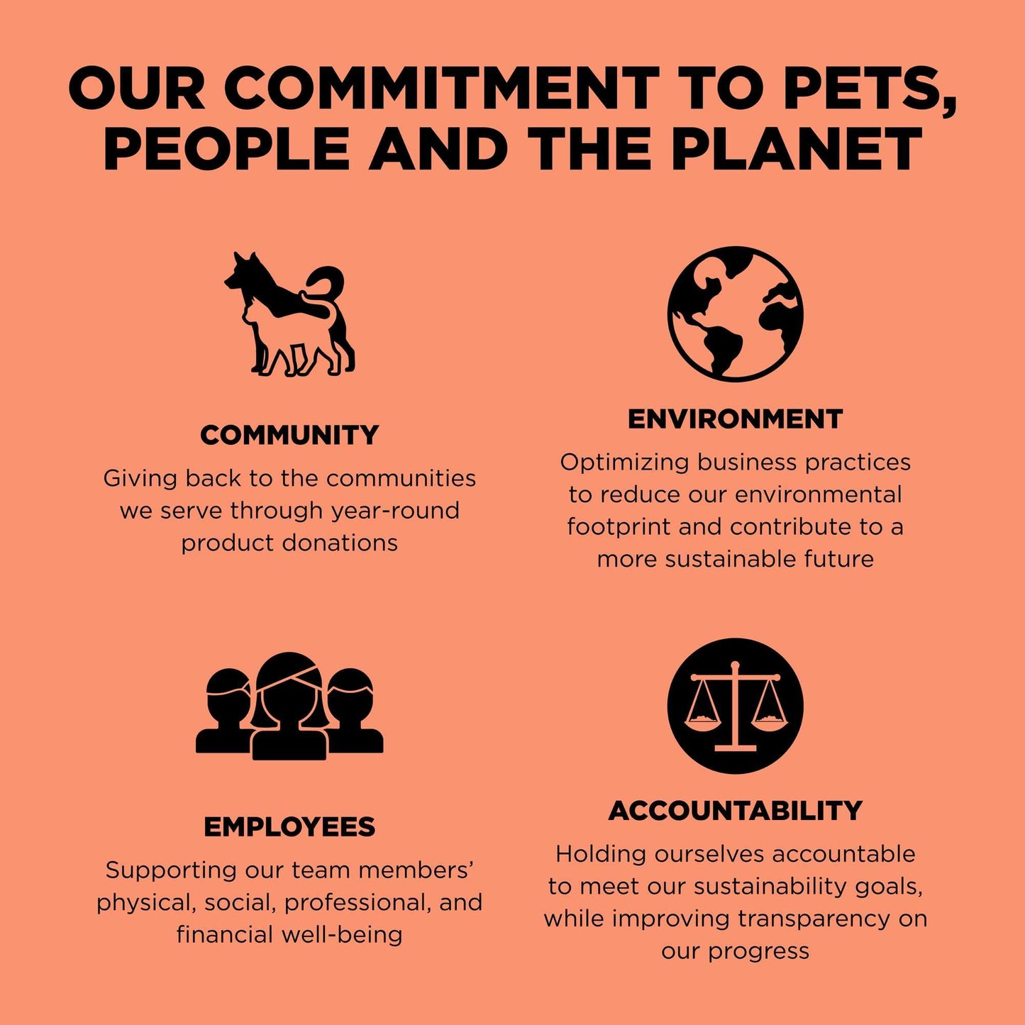 Go! Solutions Weight Management + Joint Care, Grain-Free Dry Dog Food, Salmon Adult and Senior Recipe, 22 lb Bag