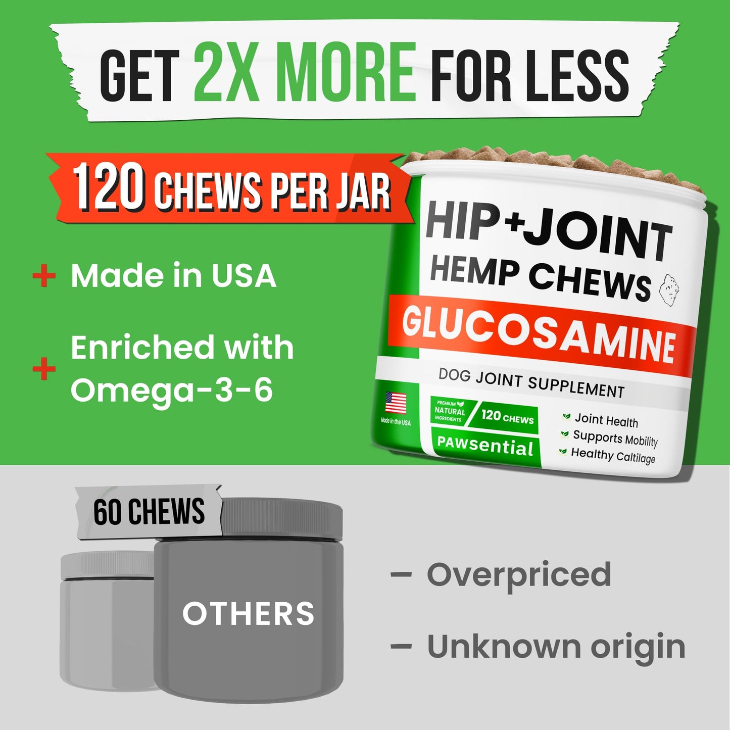 Advanced Hemp Hip & Joint Supplement for Dogs - Glucosamine for Dogs - Dog Joint Pain Relief Treats - Chondroitin Turmeric MSM Hemp Oil - Hemp Treats for Joint Health - Senior Mobility Support Chew