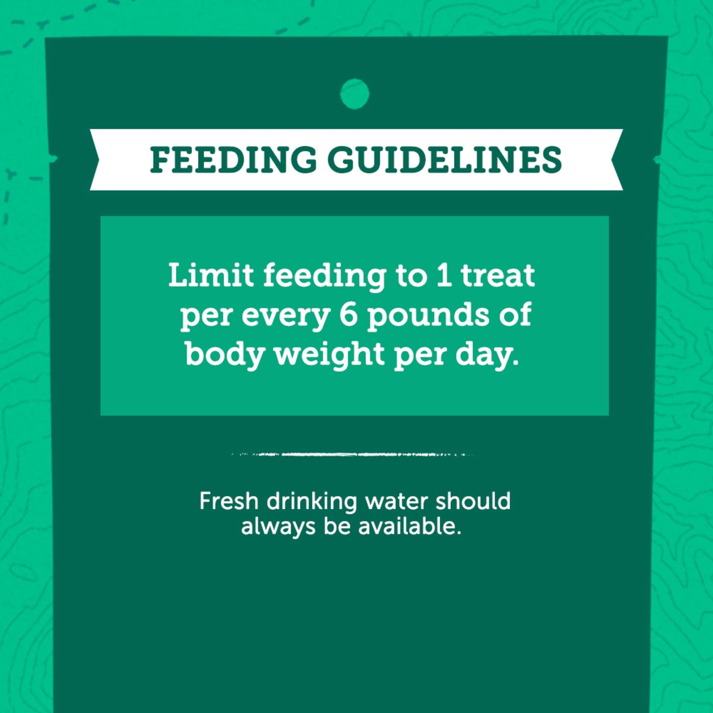 Zuke’s Hip and Joint Support Dog Treats for Adult Dogs of All Sizes, Senior Dog Treats made with Real Chicken, 16 oz. Resealable Pouch - 16 oz. Bag