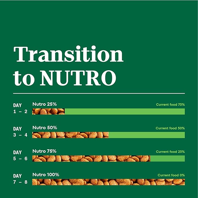 Nutro Natural Choice Large Breed Puppy Dry Dog Food, Chicken and Brown Rice Recipe, 13 lbs.