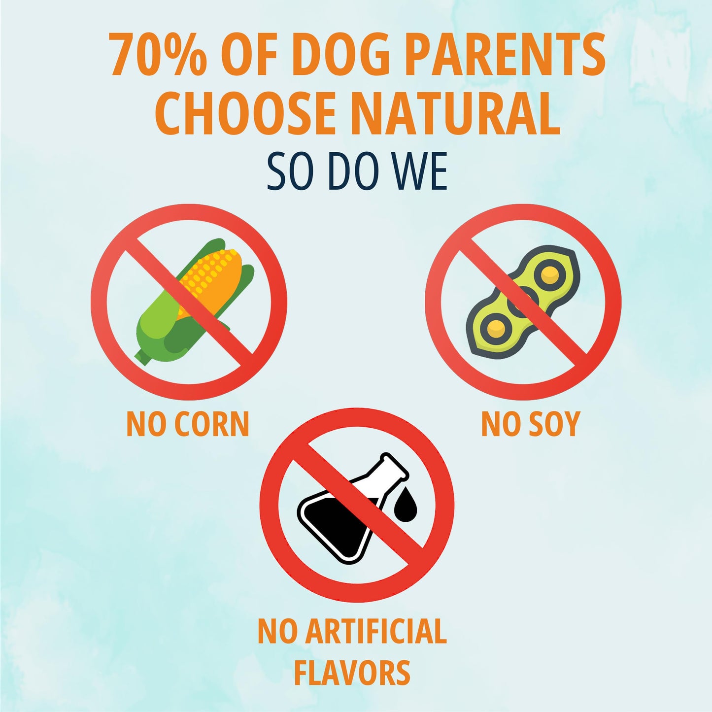 NOVEHA Dog Glucosamine Chews | Hip and Joint MSM Formula for Dogs Joint Care | Senior Pet Joint Health Supplement | Premium Glucosamine and Chondroitin for All | 2PK - 90 Soft Chews; Chicken Flavor