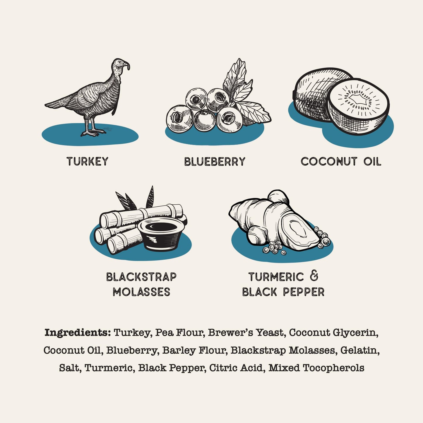 Dog Treat Naturals Turkey & Blueberry Superfood Sticks for Dogs | Premium Training Treats | with Turmeric for Joint Health | Made with Real Turkey & Blueberry | Made in USA | 6 Ounces