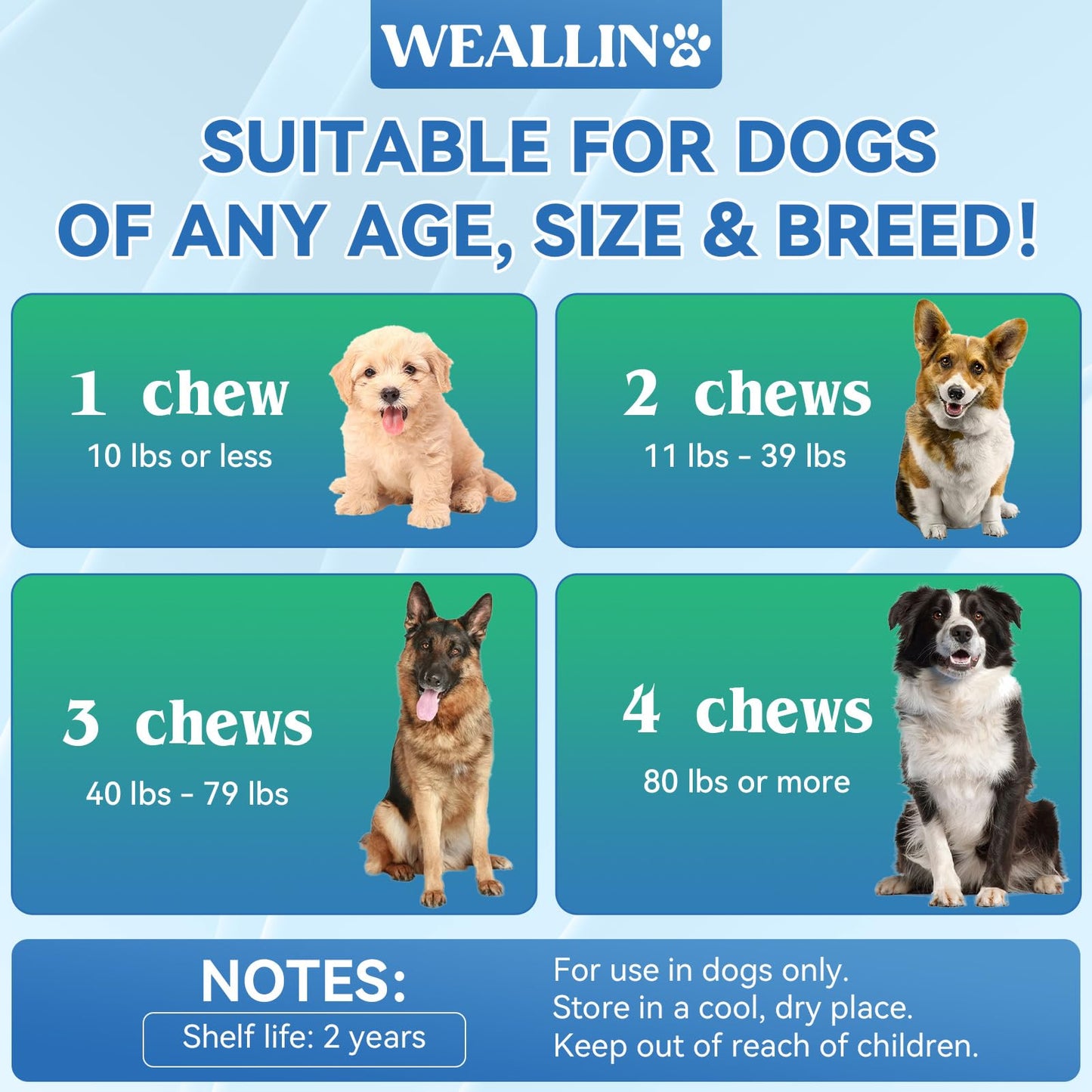 WEALLIN Dog Multivitamin Chews + Melatonin Drops Bundle – Daily Wellness & Sleep Support | Promotes Vitality, Calm Behavior & Restful Sleep