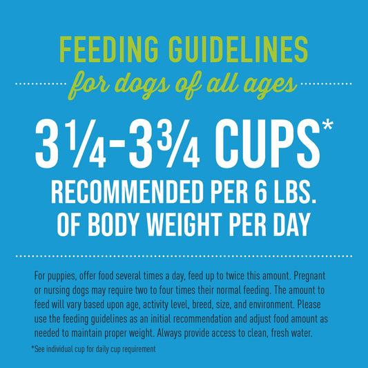 Tiki Dog Petites Grain Free, Variety Pack, Nutrient Dense Meat, Wet Dog Food for Small Breed Dogs and All Life Stages, 3 oz. Cans, Pack of 10