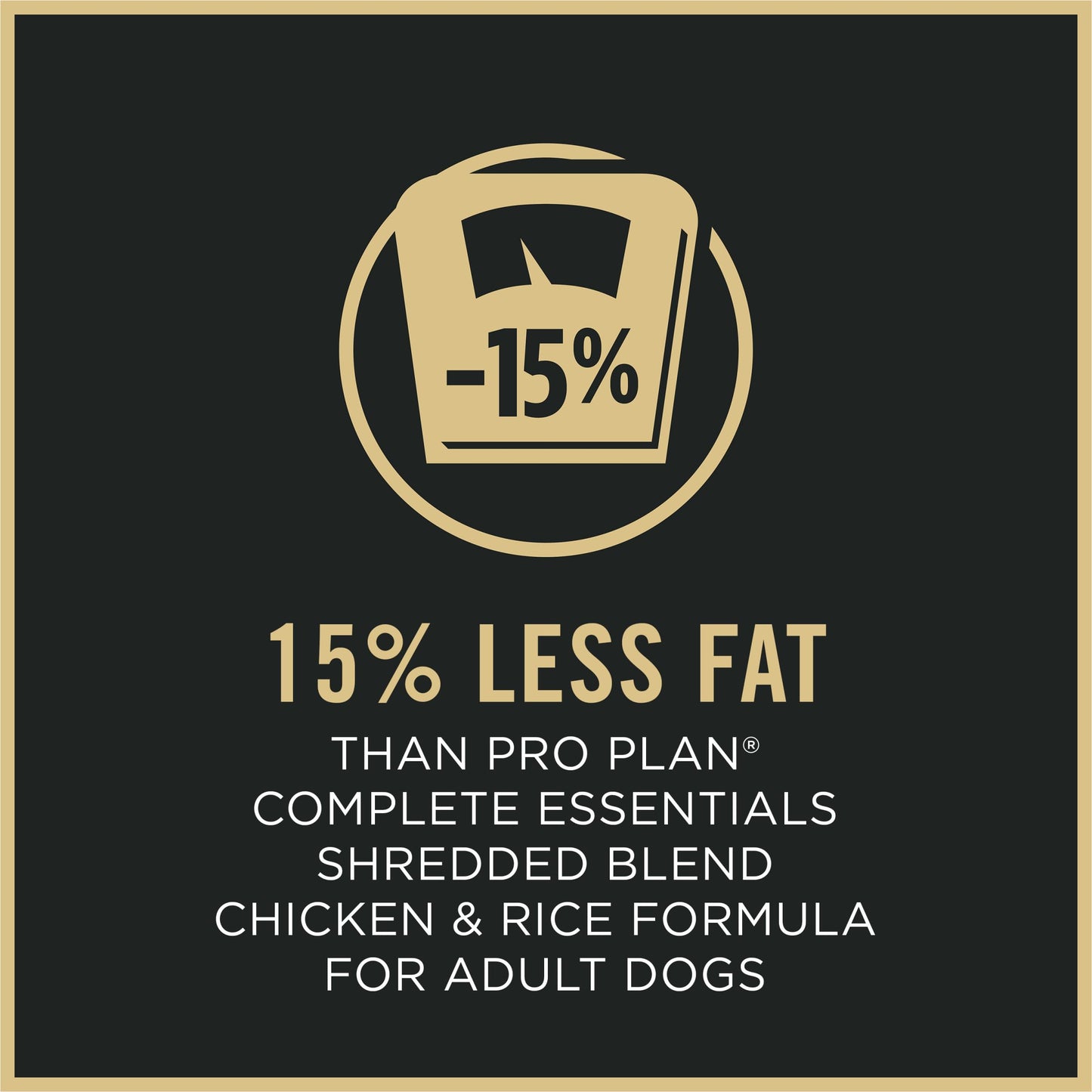 Purina Pro Plan Weight Management Dog Food Dry, Shredded Blend Chicken and Rice Formula - 6 lb. Bag