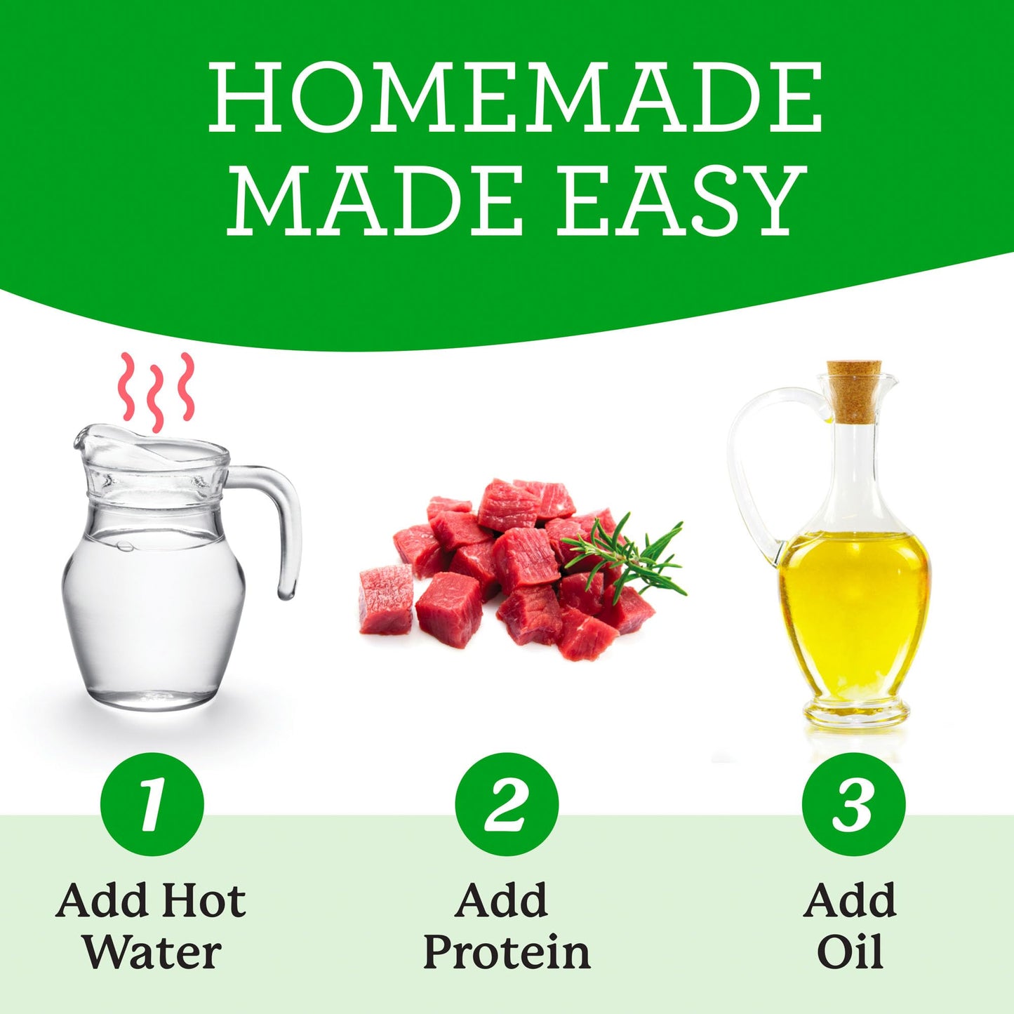 Dr. Harvey’s Veg-to-Bowl Pre-Mix Dog Food, Grain Free for a Whole Food Diet (5 pounds)