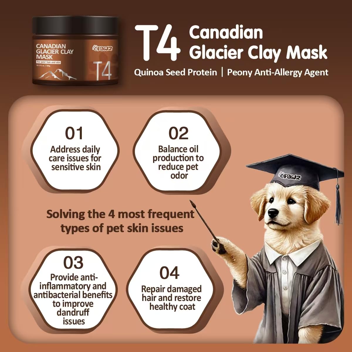 OPAWZ Canadian Glacier Clay Mask, Dog Shampoo and Conditioner Mask, Dog Skin Treatment for Sensitive Skin, Itching, Allergies, Dandruff, Coarse and Strong Odors