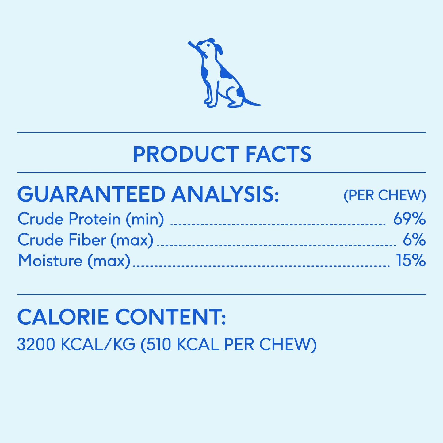 Native Pet Omega Skin and Coat Chews for Dogs (30 Air-Dried Chews) & Yak Chew (3 Medium Chews) - All Natural Dental Sticks Made with Yak Cheese & Pure Omega 3 Fish Oil 3, 6, 9