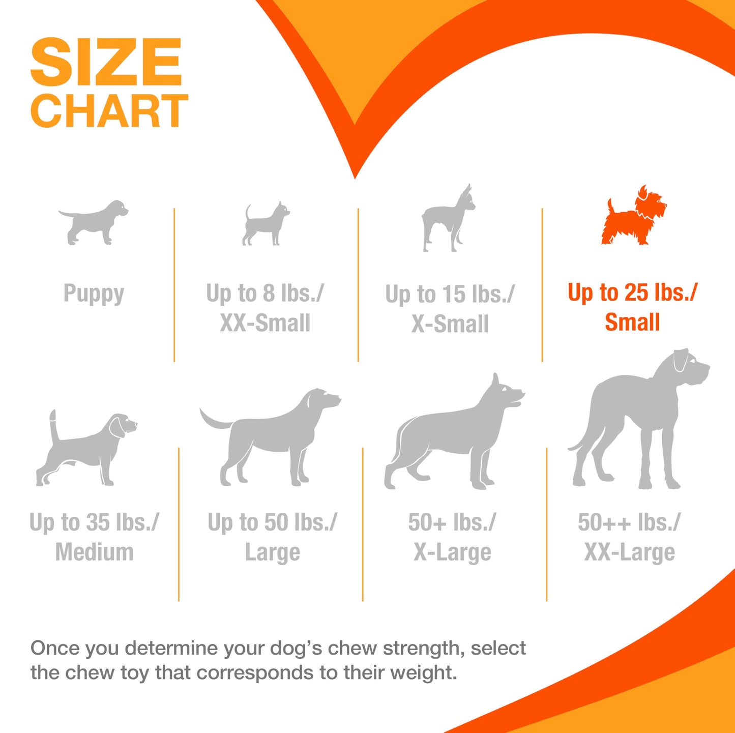 Omirich Lick Mat for Dogs and Cats - Slow Feeder Dog Bowls, Interactive Dog Lick Mat with Non-Slip Pad, Multipurpose Dog Feeding Mat for Boredom and Anxiety Relief, Dog Crate Lick mat for Training