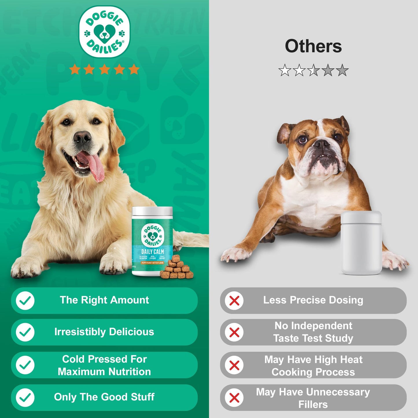 Doggie Dailies Calming Chews, Melatonin & Chamomile for Stress Relief, Relaxation & Anxiety (Peanut Butter, 225 Soft Chews)