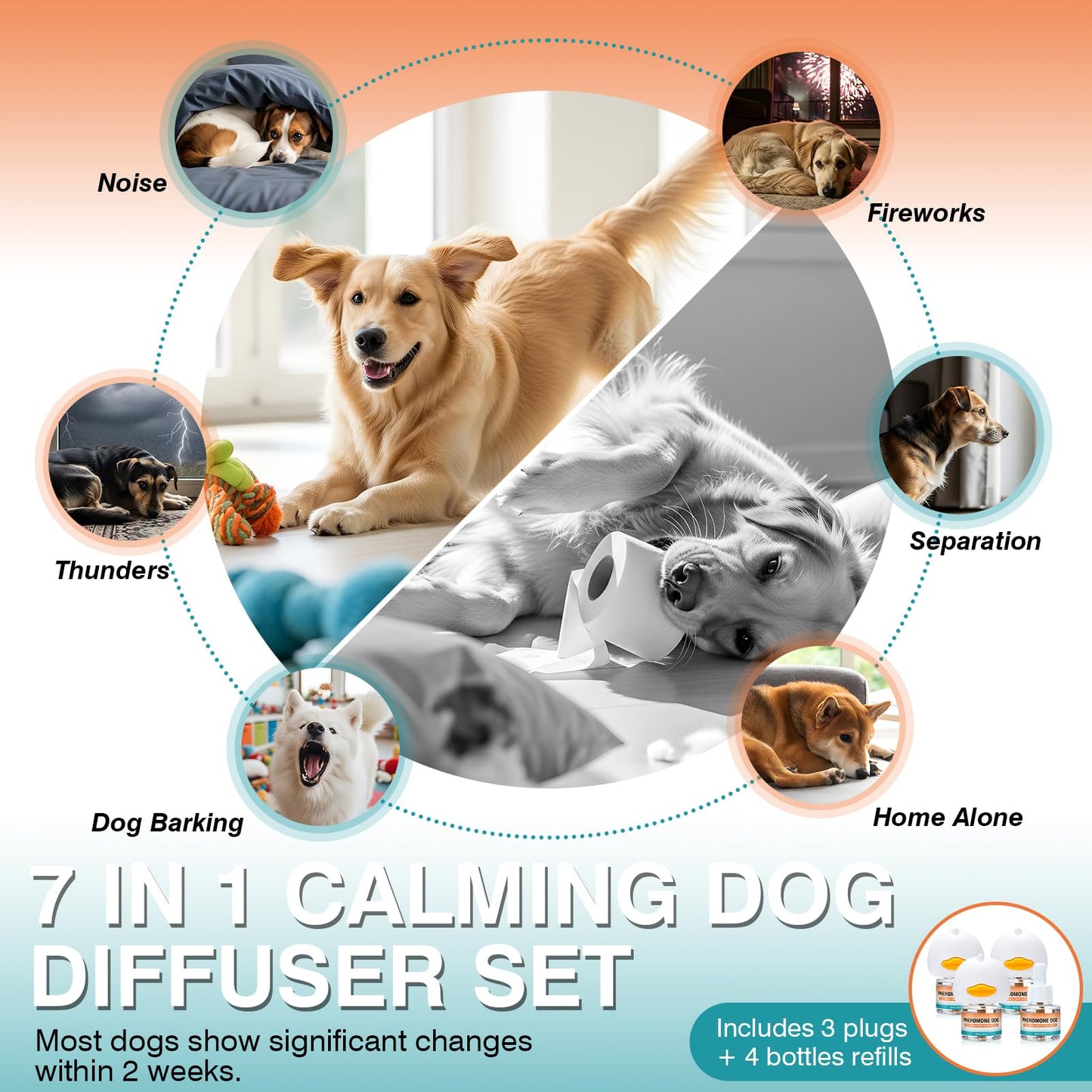 Dog Calming Pheromones Diffuser to Calm Pet 7 In 1 Advanced Kit Appeasing Pheromone Diffuser for Anxiety Relief (3 Plug in+4 Pack 48ml Refill) Reduce Aggression Fighting Barking Stress (Tasteless)