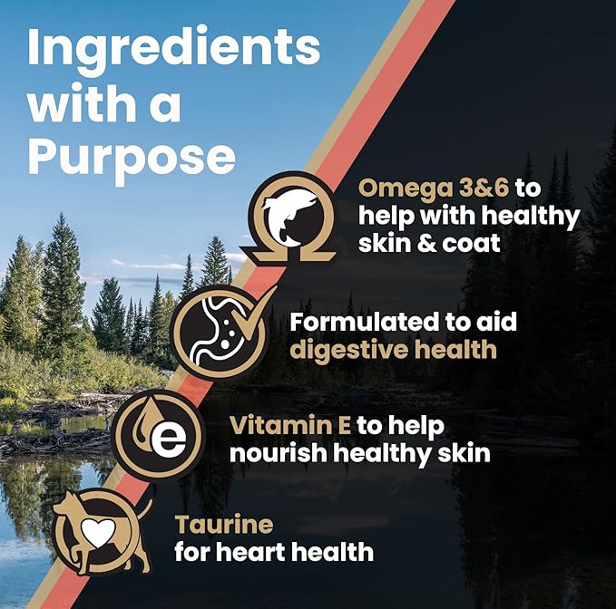 VICTOR Super Premium Dog Food — Sensitive Skin and Stomach — Salmon Meal & Brown Rice Recipe Dry Kibble — Gluten Free, No Chicken, Ideal for Dogs with Allergies — Adult and Puppy Food, 15 lb