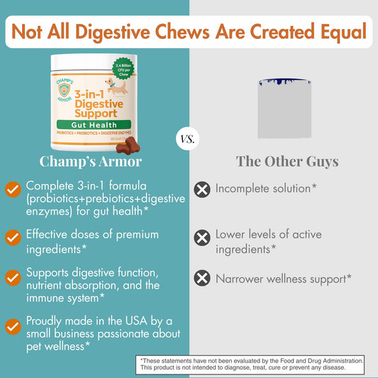 Chew No Poo - Coprophagia Treatment for Dogs - Prevent Dog Poop Eating - Natural Stool Eating Deterrent + Breath Aid - Probiotics & Digestive Enzymes - Boosts Gut Health - Made in USA - 120 Soft Chews