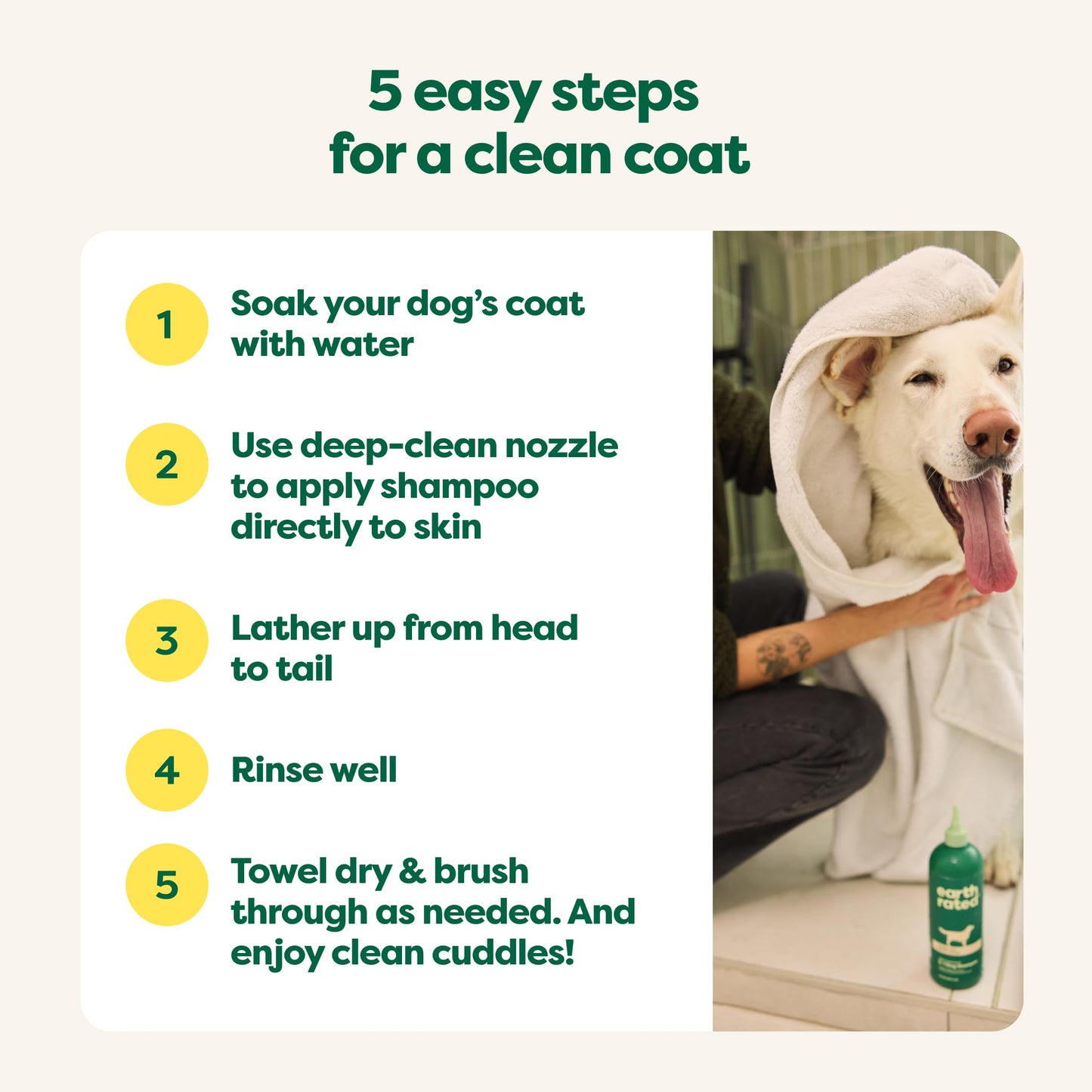 Earth Rated Double Coat Essentials - Shampoo, Grooming Wipes, Refresh Mist & No-Rinse Shampoo