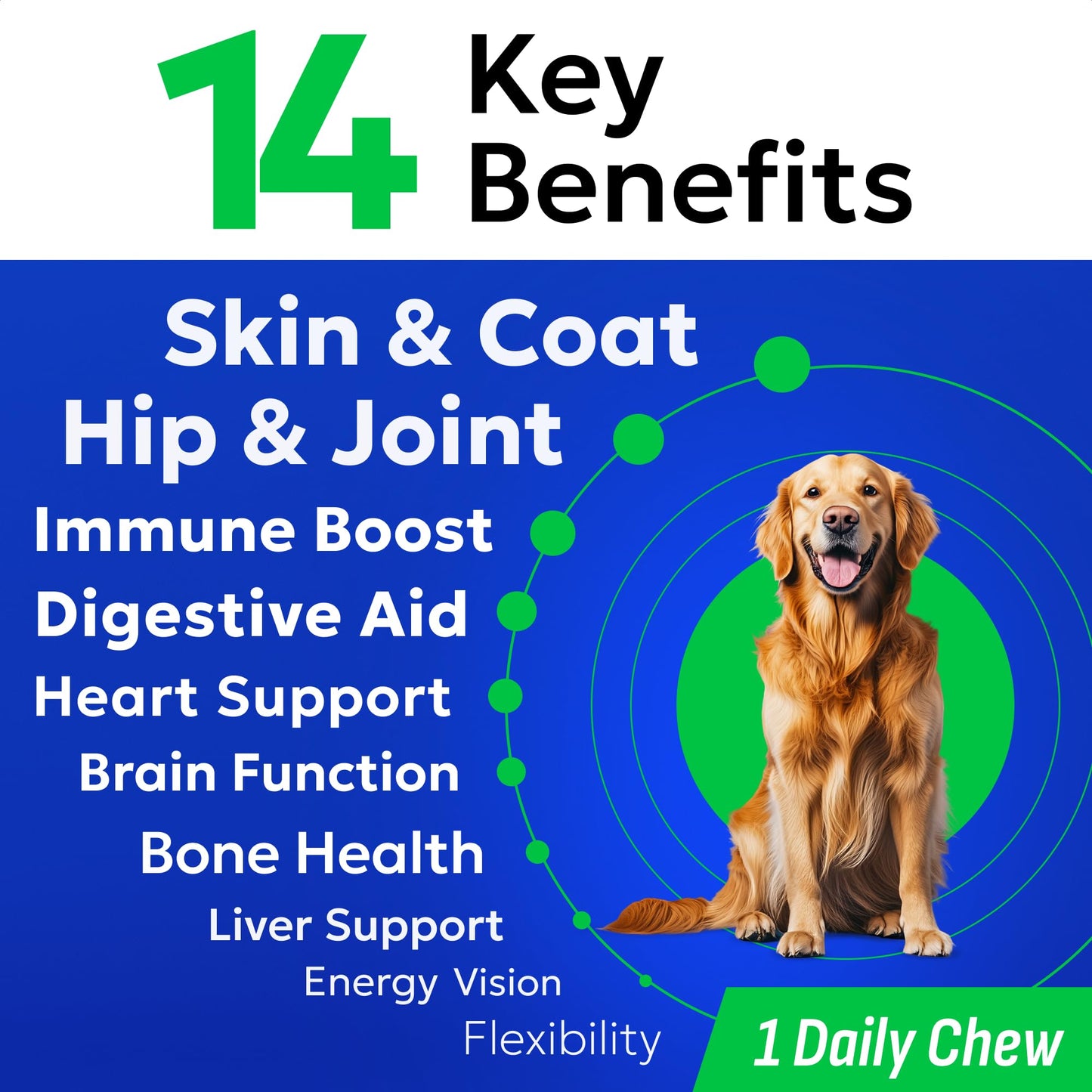 BARK&SPARK Dog Vitamins & Supplements - Multivitamin Chewable Treats for Dogs - Glucosamine Chondroitin for Joint Support + Omega for Skin & Coat + Probiotics - Multi Vitamin for Pets Health - 120Ct