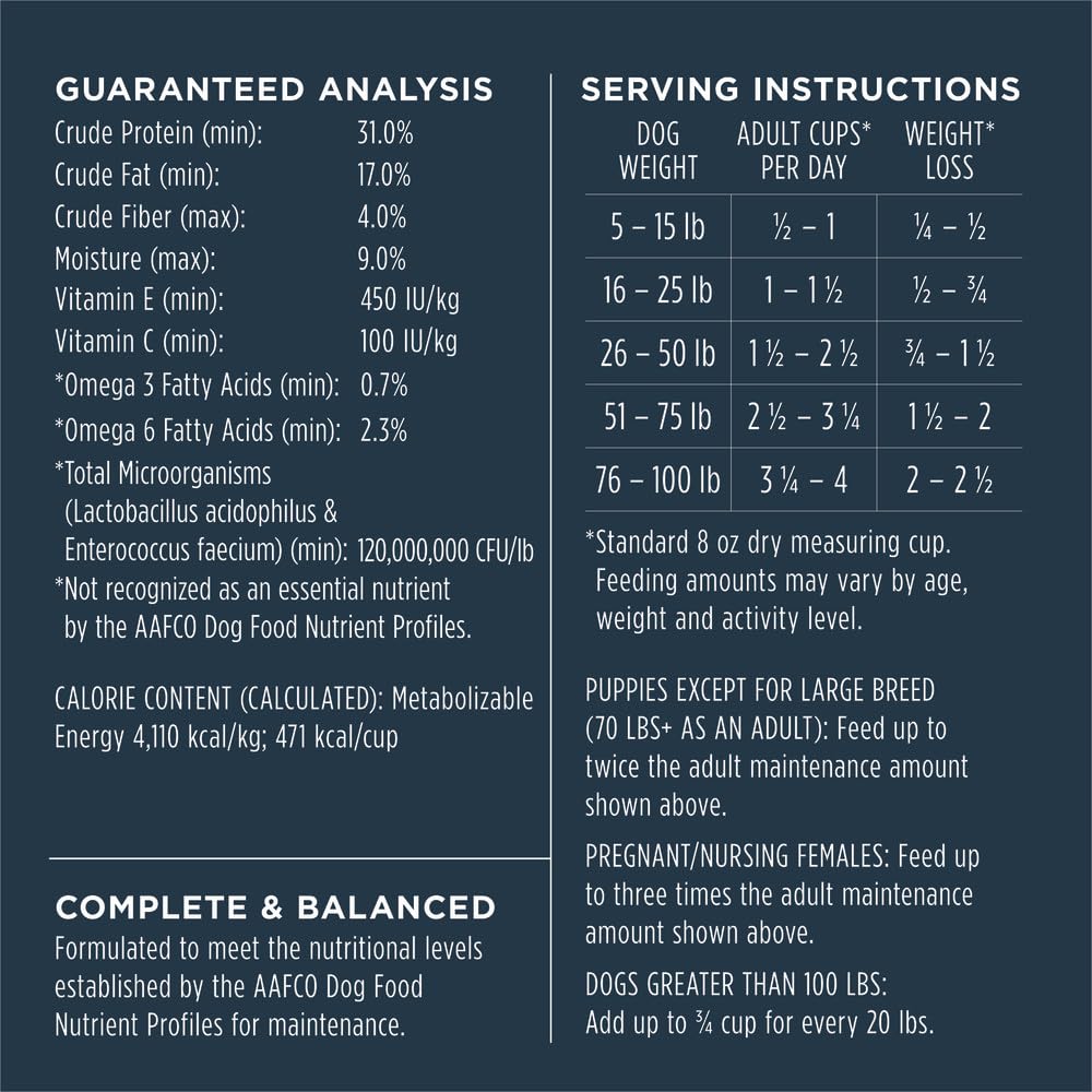 Instinct Raw Boost Gut Health, Natural Dry Dog Food with Freeze Dried Pieces, Grain Free Recipe - Real Chicken, 18 lb. Bag