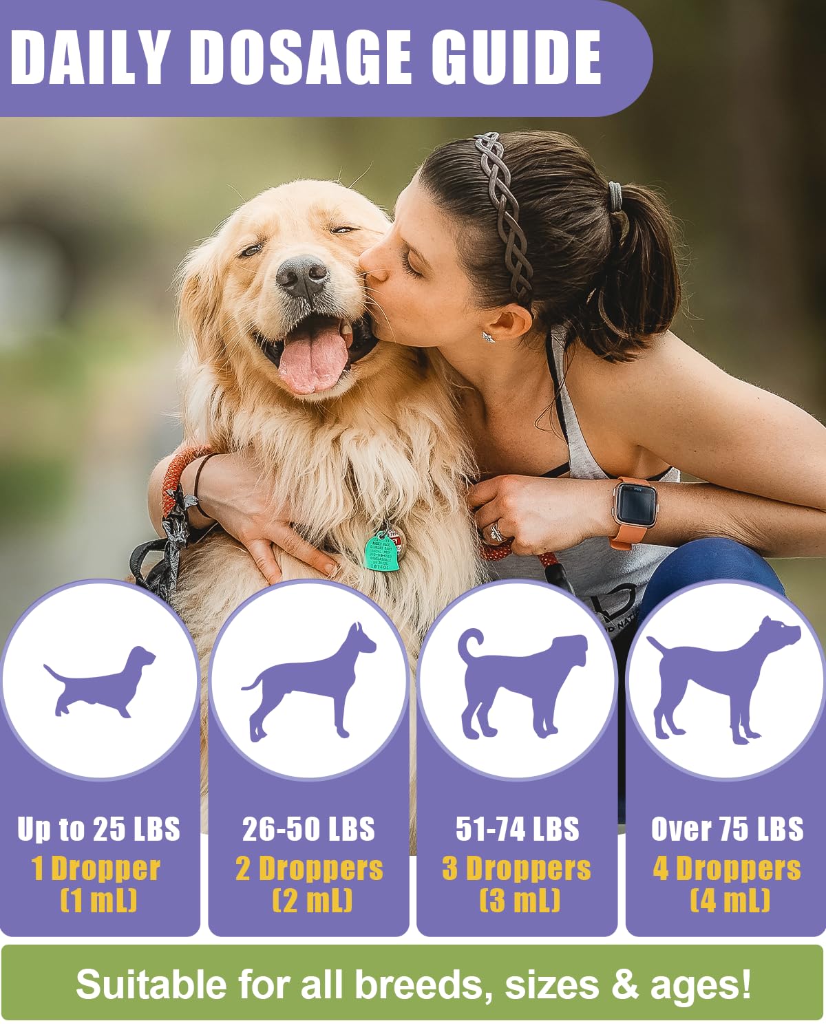 Melatonin for Dogs - Natural Calming Drops for Anxiety & Stress - with Valerian Root, Ashwagandha, L-Theanine - Liquid Melatonin for Dogs Helps with Sleep, Thunder, Fireworks - Bacon Flavor