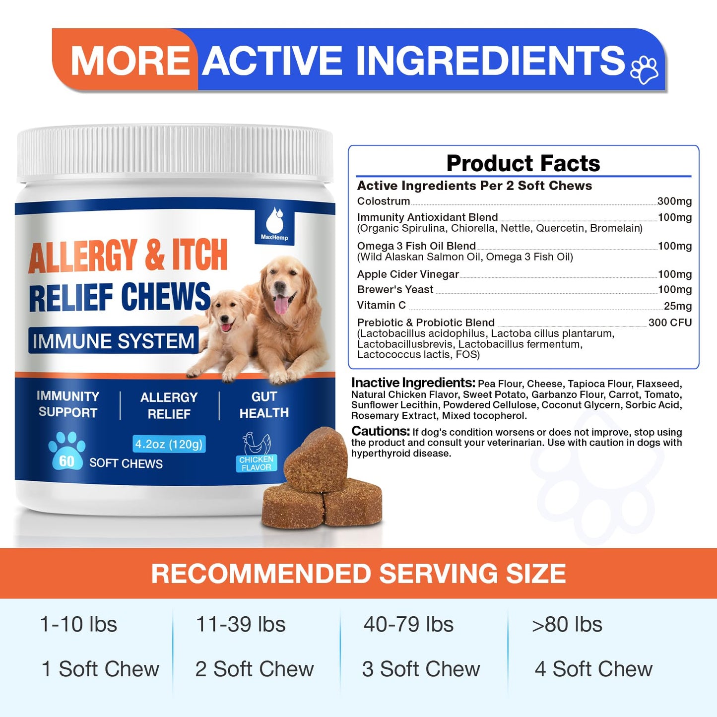 MaxHemp Dog Allergy Chews for Itchy Skin Relief, Omega 3 Fish Oil Supplement, Chicken Flavor, 60Pcs, Supports Dry Skin & Coat