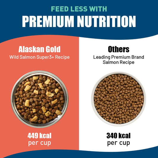 Alaskan Gold SUPER3+ (Salmon Freeze Dried Raw Salmon Fish Oil) Dry Dog Food | Puppy & Adult | Small & Large Breed | High-Protein | Grain-Free | All-Natural Nutrition | 20-lbs