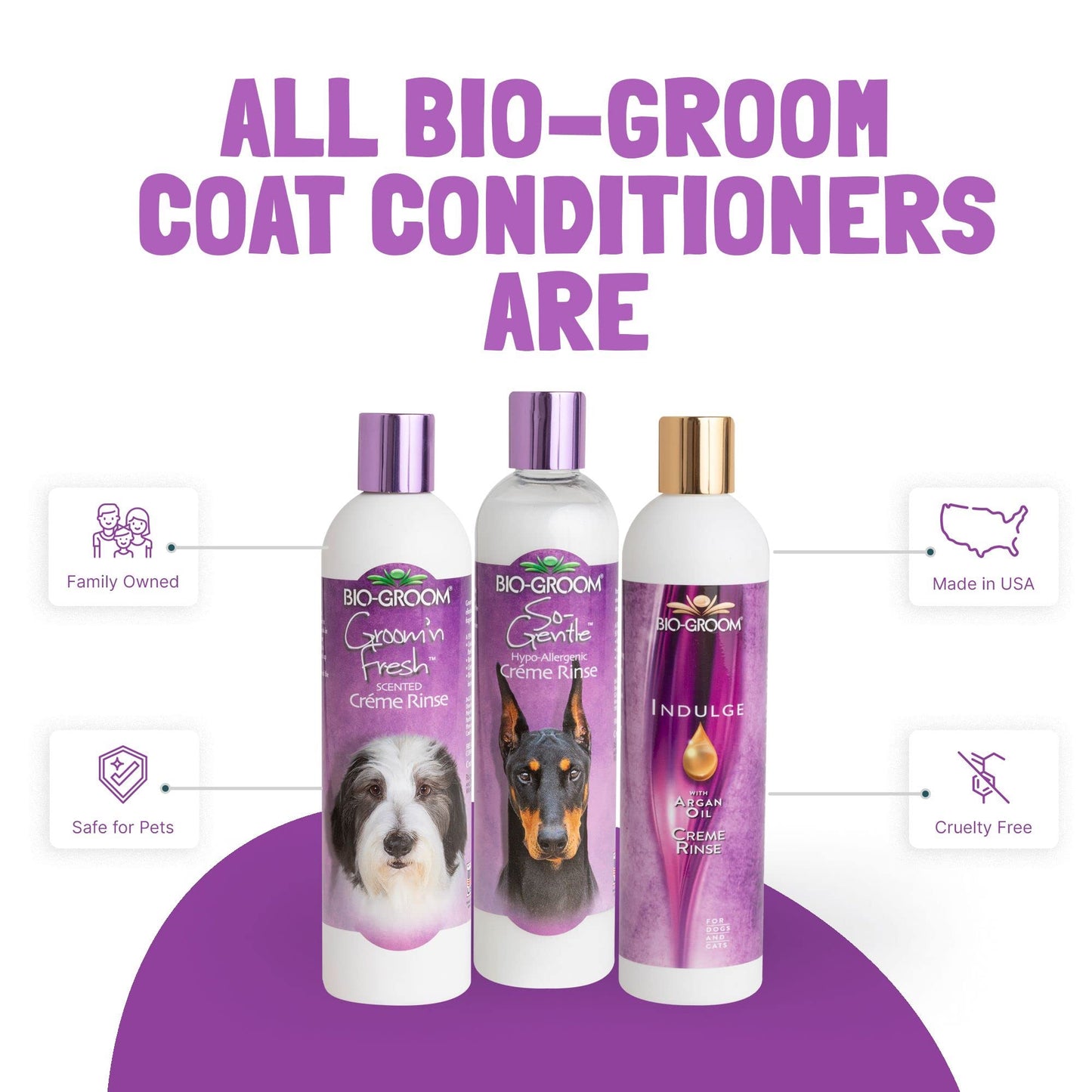 Bio-Groom So-Gentle Hypoallergenic Dog Conditioner – Tearless, Cat & Dog Bathing Supplies, Puppy Wash for Gentle Skin, Cruelty-Free, Made in USA, Tear-Free Dog Products – 12 fl oz 1-Pack