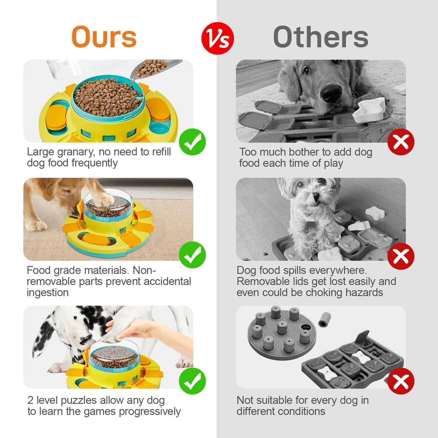 KADTC Beginner Level 1 Dog Puzzle Toy for Small/Medium/Large Dogs Food Puzzles Feeder Mental Stimulation Puppy Brain Stimulating Interactive Slow Treat Dispenser Cognitive Enrichment Mind Game