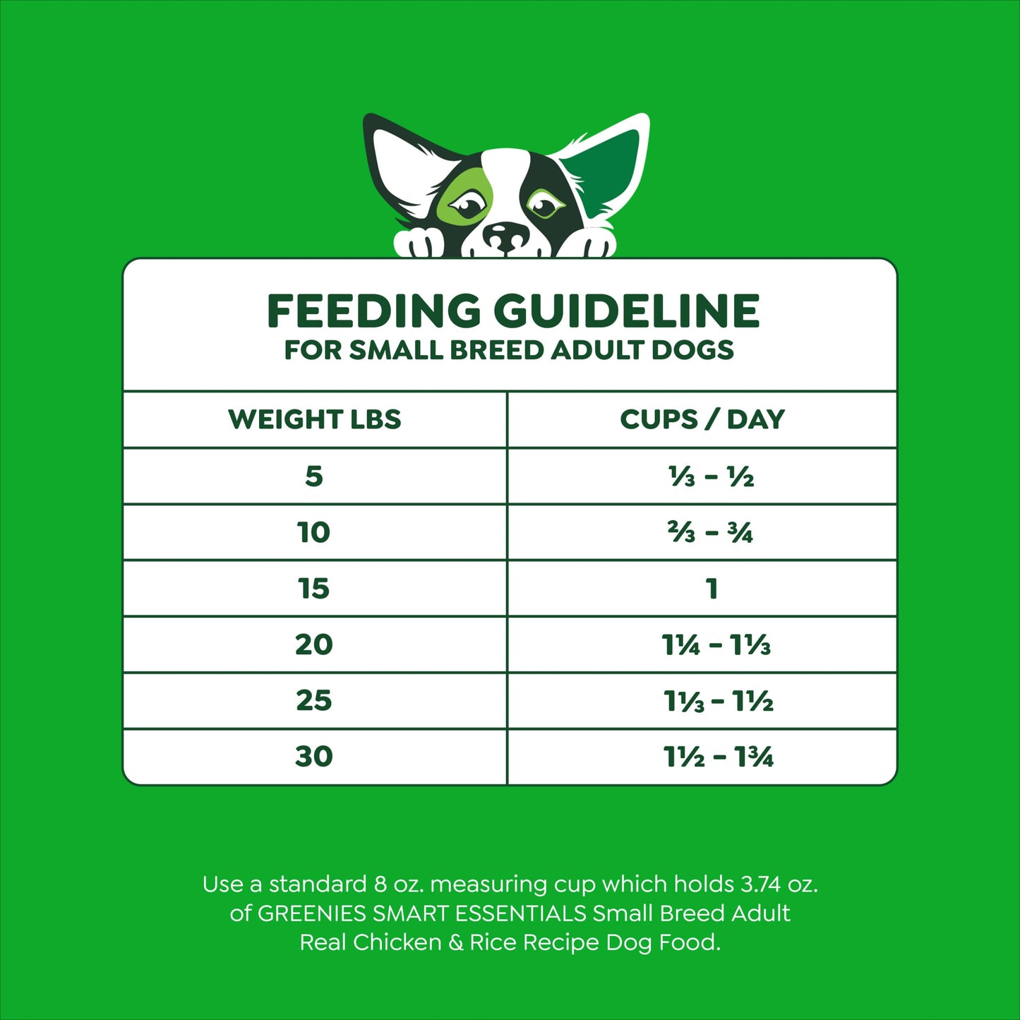 Open Farm Goodbowl, Oven-Baked Small Batch Dry Dog Food - Wild Caught Salmon & Brown Rice Recipe, Includes Non-GMO Produce & Grains, 3.5lb Bag (56oz Bag)