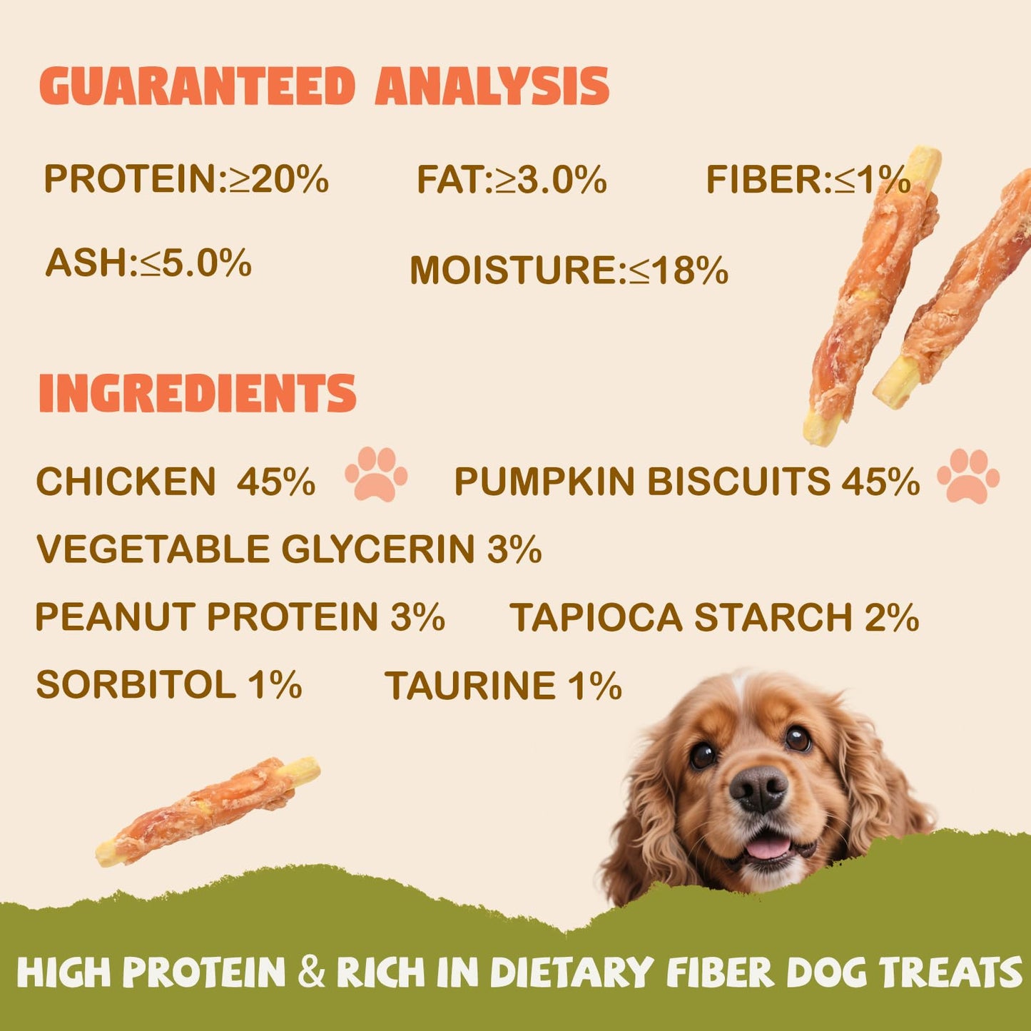 Furmate Chicken Jerky Wrapped Pumpkin Biscuits Treats for Dogs,Low Fat Rawhide Free Healthy Chewy Dog Training Treats,High Fiber Pumpkin Biscuits Dog Snacks for Small Medium Large Dogs 10.58 oz