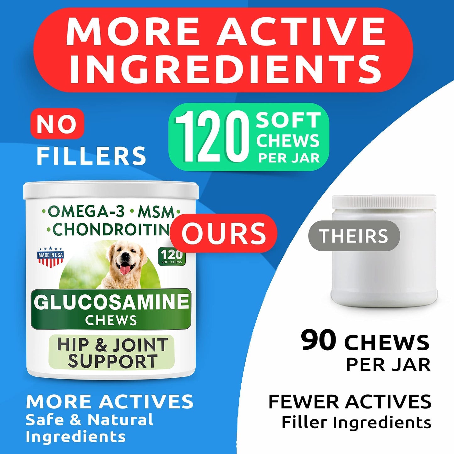 Allergy Relief Dog Treats + Glucosamine Dog Treats Bundle - Omega 3 + Pumpkin + Enzymes for Itchy Skin Relief + Joint Pain Relief and Hip Support Supplement w/ Chondroitin, MSM, Omega-3 - Made in USA