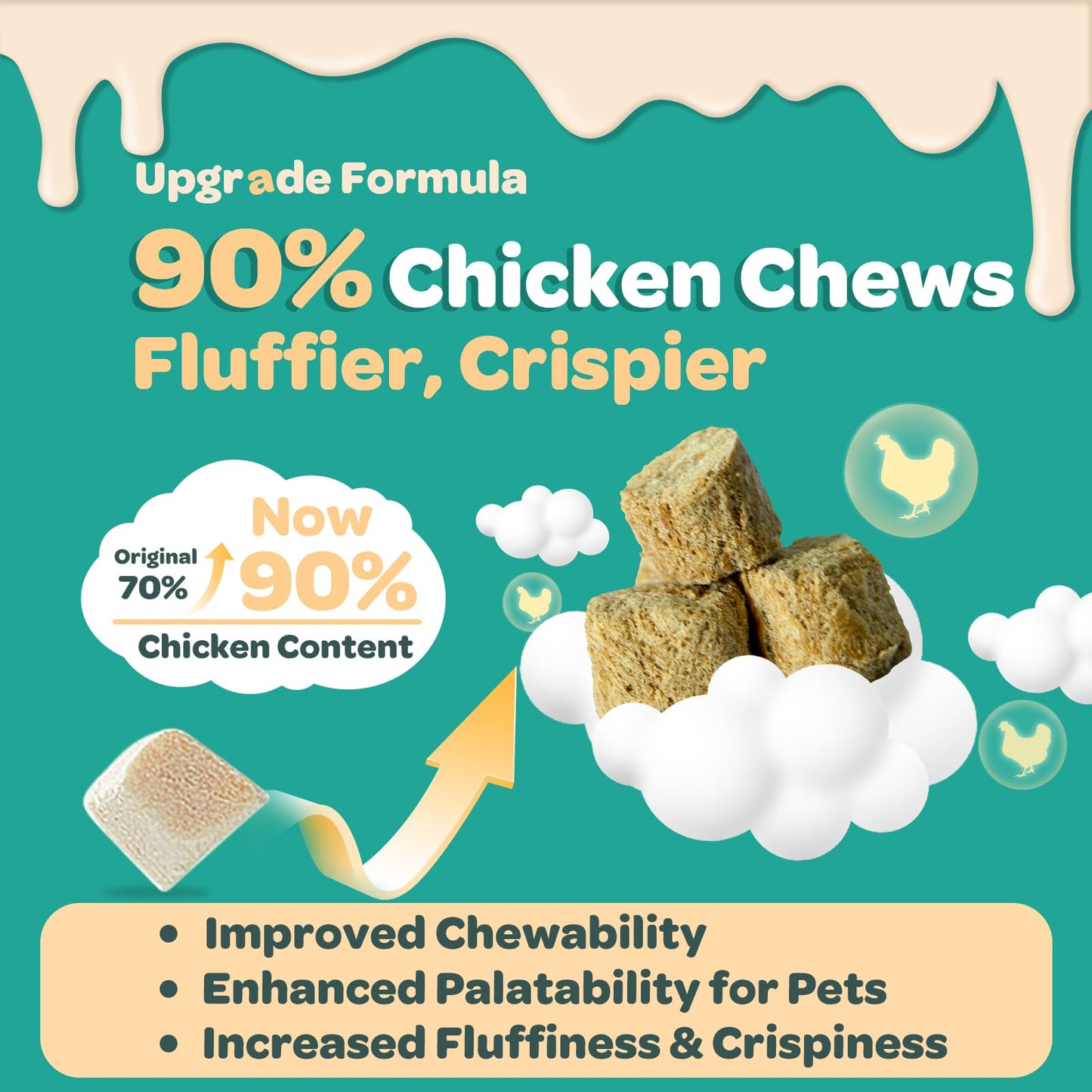 NATURE TARGET Dog Allergy Relief - Omega 3 Fish Oil for Dogs