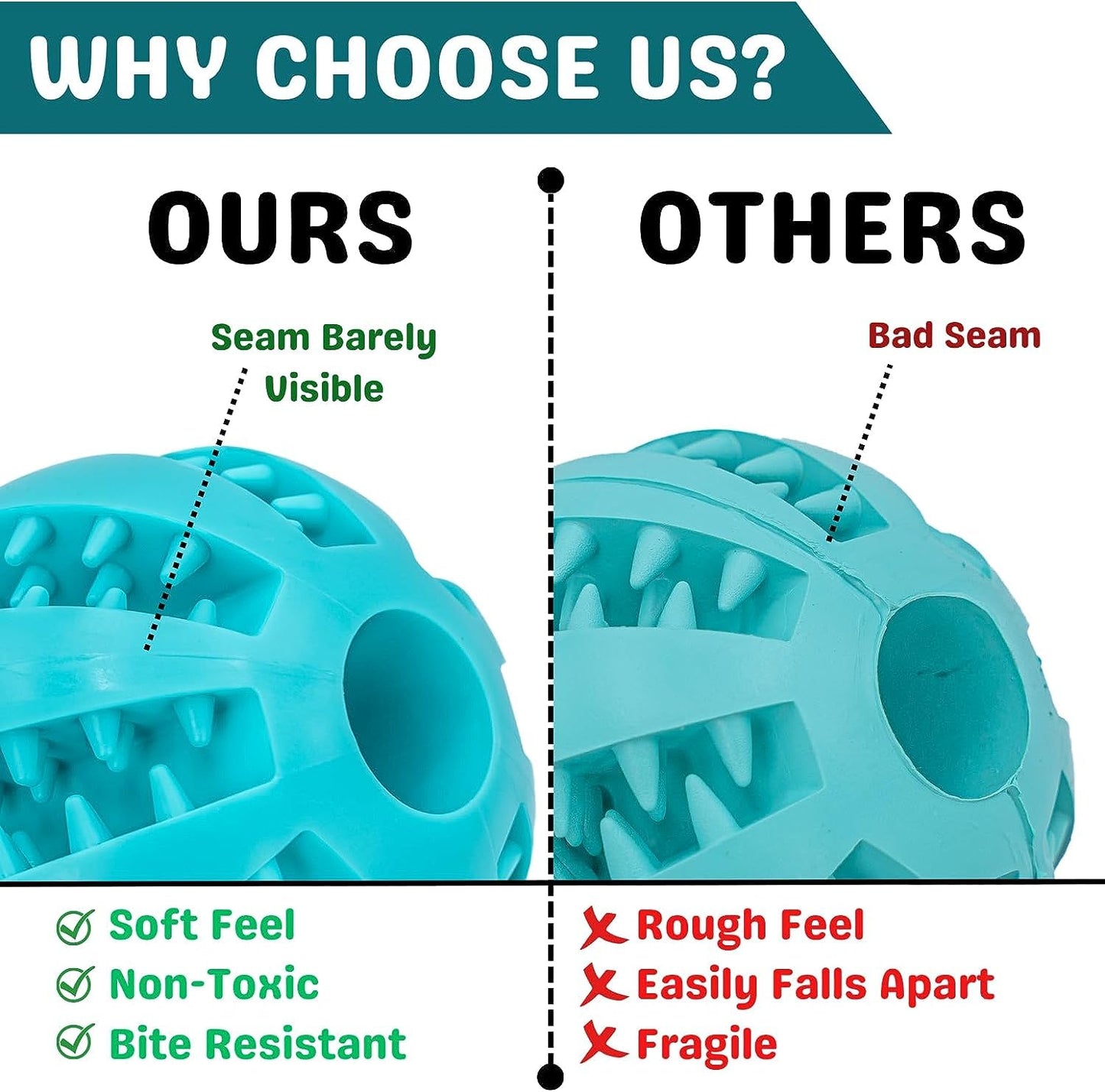 2 Pcs Non-Toxic Rubber Dog Toy Ball, 2.75 inch Durable & Tough Rubber Dog Treat Dispensing Puzzle Ball Chew Toy & IQ Training Toy for Small & Medium Sized Dogs (Blue & Turquoise)
