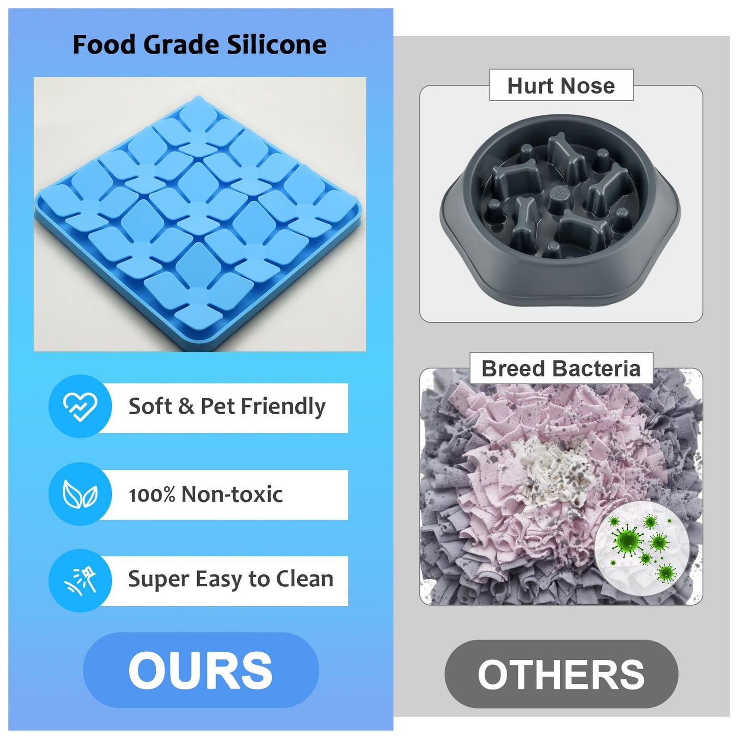 OurMiao Silicone Snuffle Mat for Dogs, Slow Feeder Lick Mat with Suction Cups, Dog Puzzle Feeder Toys for Smell Training & Slow Eating (Blue)