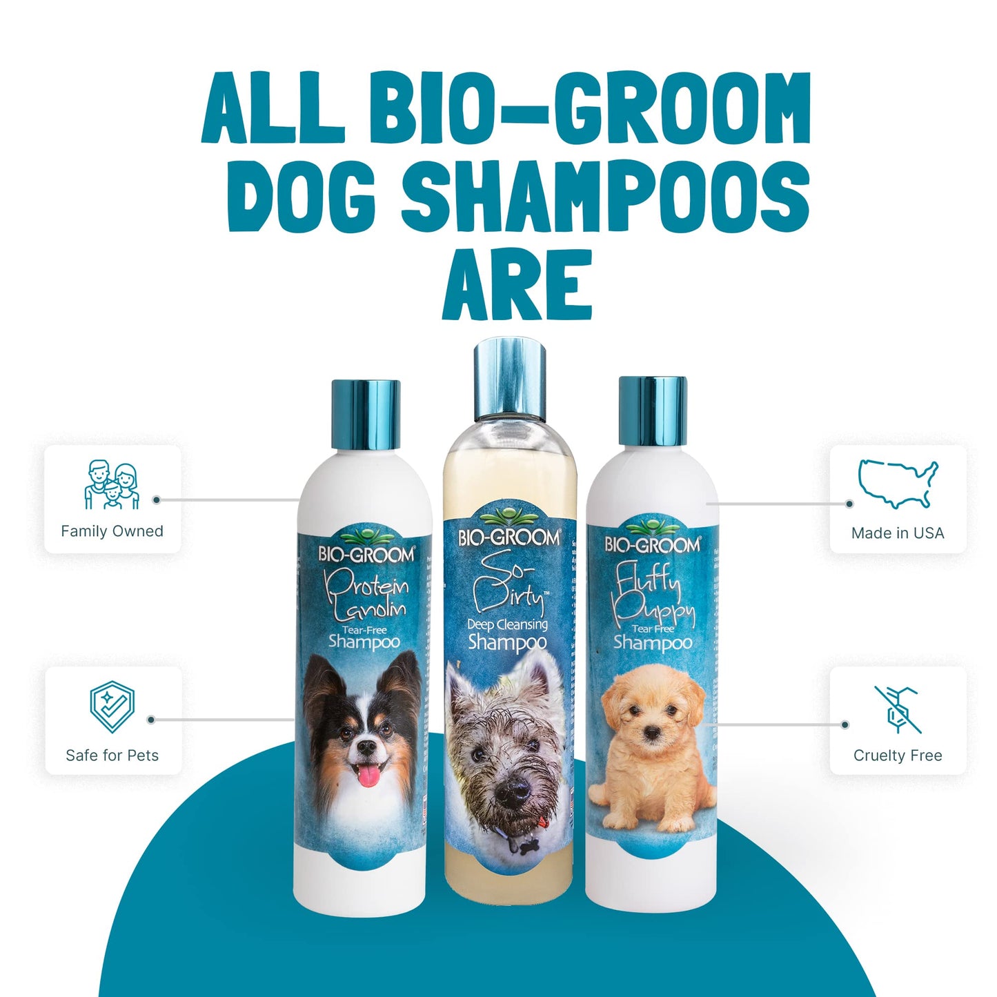 Bio-Groom So-Dirty Dog Shampoo – Quick Rinse Pet Shampoo, Dog Bathing Supplies, Puppy Wash, Dog Grooming Supplies, Cruelty-Free, Made in USA, Shampoo for Smelly Dogs – 12 fl oz 1-Pack