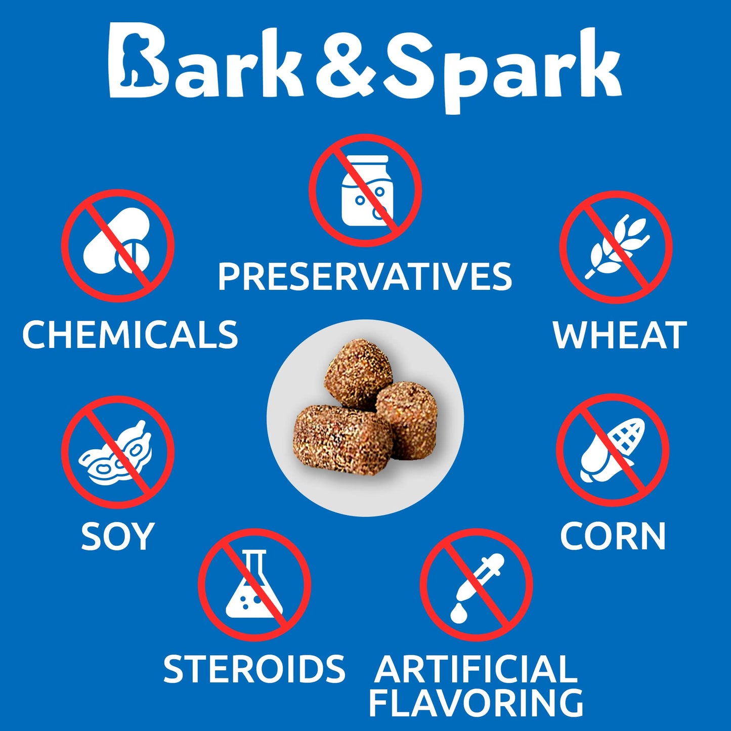 BARK&SPARK NO Poo Treats - Prevent Dog Poop Eating - Coprophagia Treatment - Stool Eating Deterrent - Probiotics & Enzymes - Digestive Health + Breath Aid - 120 Soft Chews - USA Made - Liver