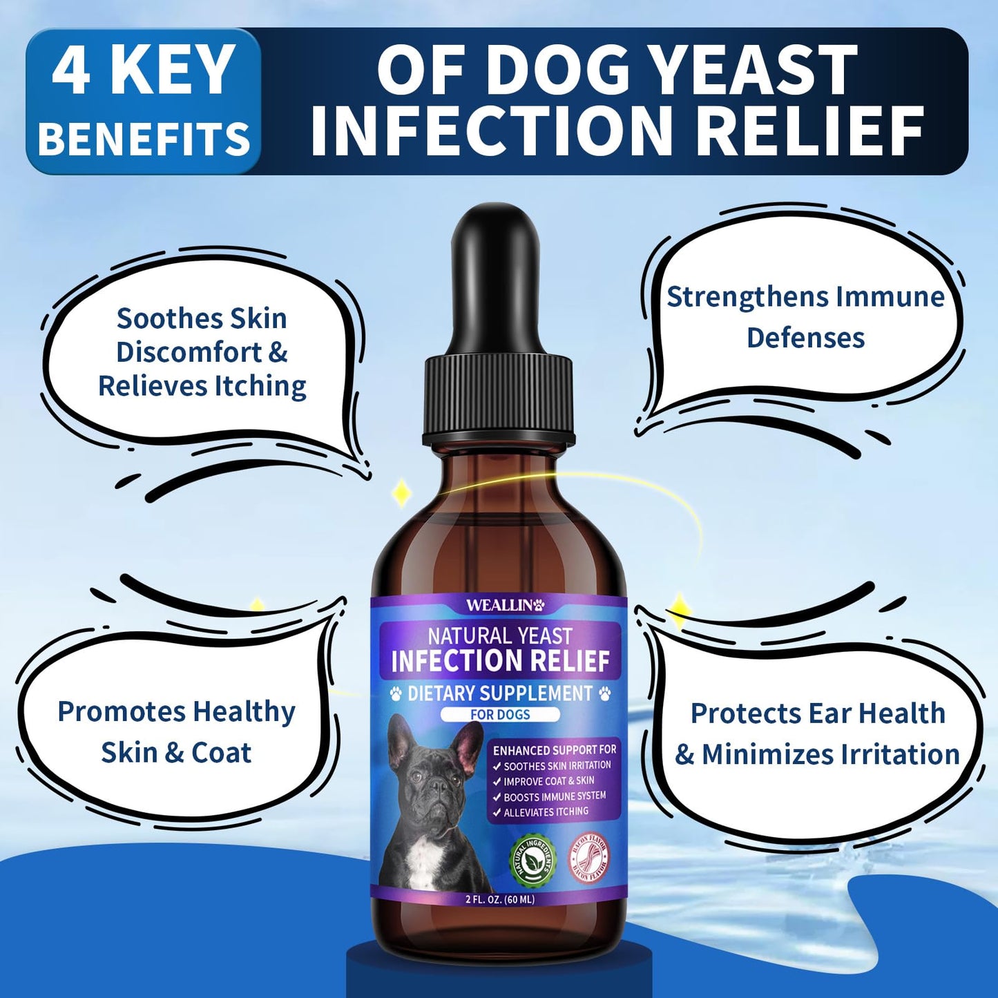 Natural Yeast Infection Treatment for Dogs | Probiotic-Powered Drops with 8-Herbal Blend | Supports Skin, Ears, Allergy Relief | Dog Yeast Infection Treatment Oral Supplement | Bacon-Flavored
