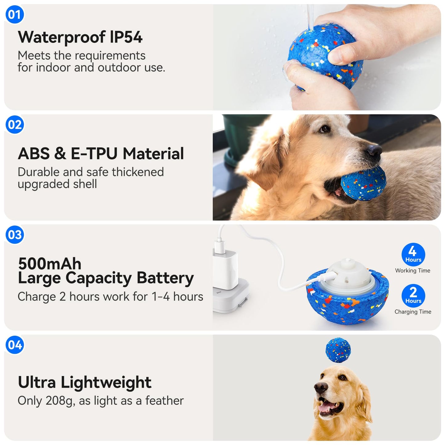 2025 Smart Interactive Dog Toys for Aggressive Chewers, Self Moving Interactive Dog Ball, Automatic Vibrating Toy, E-TPU Material Chew Proof Design for Boredom & Training for Medium and Large Dogs