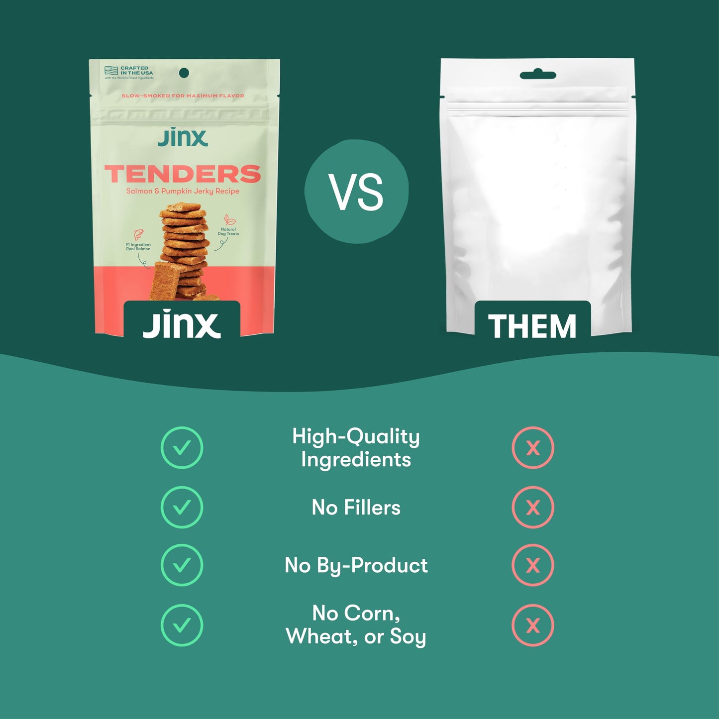 Jinx Salmon Tenders Jerky Dog Treats – Soft & Chewy, All Natural Dog Jerky Treats with High-Protein Salmon - Pet Products for All Dogs (Puppies, Adults & Seniors) - 5oz, Pack of 6