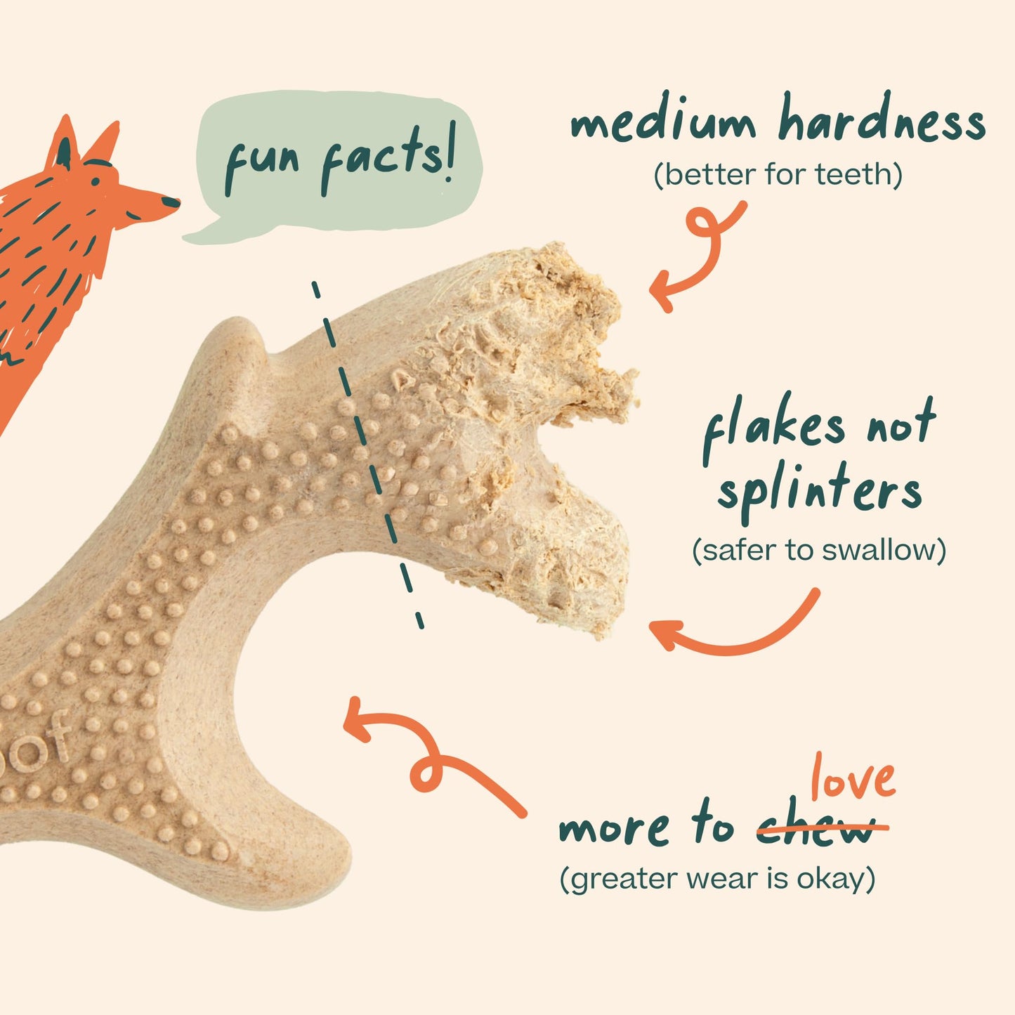 WOOF HonestChew Dog Toy Antler - Durable Dog Chews - Made with Natural, Plant-Based Ingredients - Splinter-Resistant - Great for German Shepherds and Pit Bulls - Large