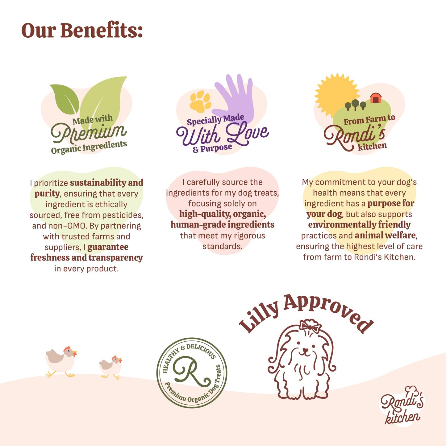 Rondi's Kitchen Lilly's Littles All-Natural & Organic Healthy Soft Dog Treats, Healthy Snacks for Small Dogs, Puppies, and Seniors, Tender Bite Cookies, Human Grade - Chicken & Peanut Butter