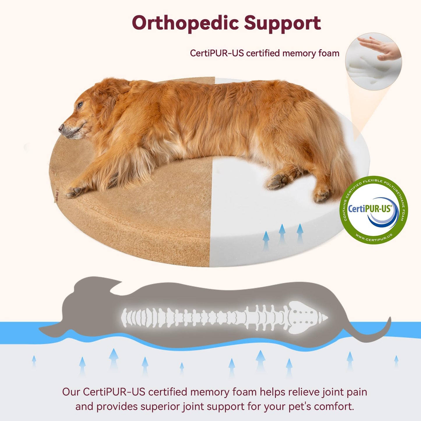 Calming & Cooling Donut Dog Bed for Medium Size Dog – Memory Foam Round Plush Pet Mat for Anti-Anxiety. Waterproof Comfort Pet Bed w/Faux Fur, Non-Slip Bottom & Removable Washable Cushion for Couches