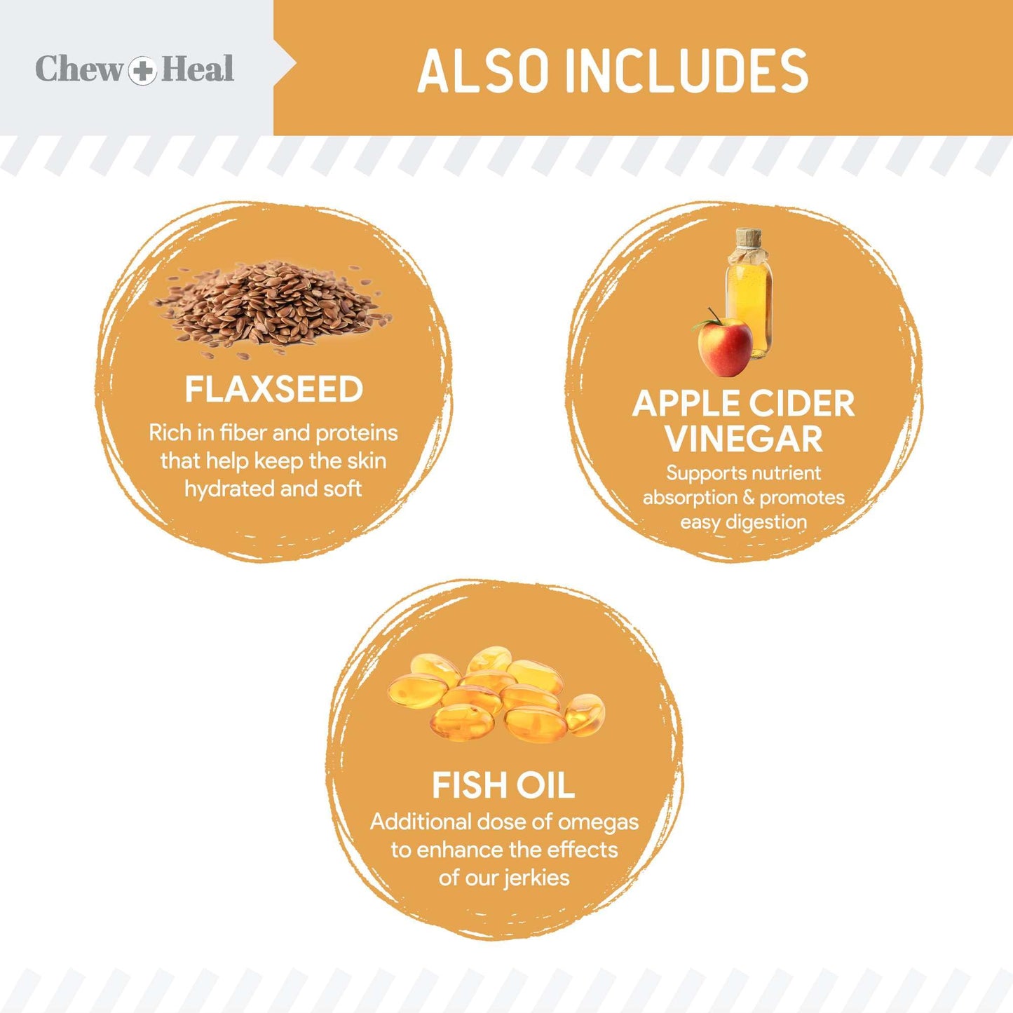 Chew + Heal Labs Omega Soft Wild Caught Alaskan Salmon Jerky 12oz - Natural Salmon Jerky Dog Training Treats for Skin & Coat - Soft Dog Chews with Flaxseed & Oat Flour - Made in USA