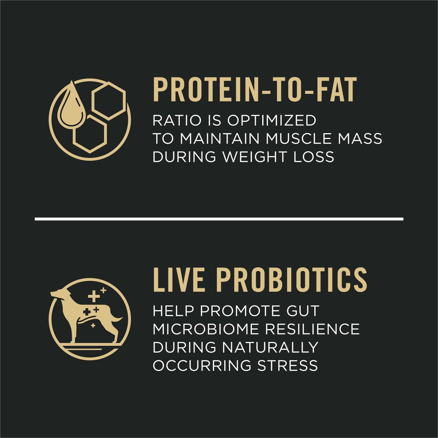 Purina Pro Plan Small Breed Weight Management Dry Dog Food, Shredded Blend Chicken and Rice Formula - 18 lb. Bag