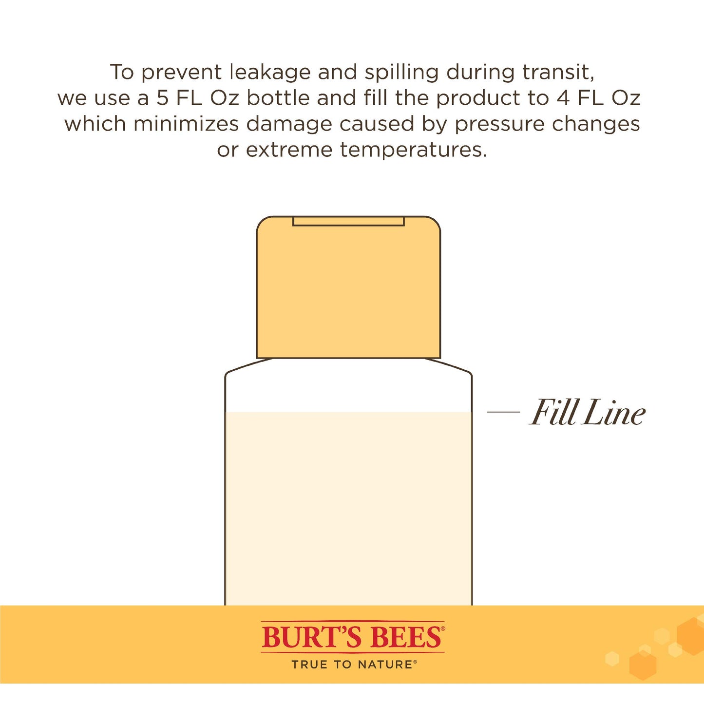 Burt's Bees for Pets Dog Lotion for Paw and Nose with Rosemary and Olive Oil - Soothing Dog Paw Balm Moisturizer for Cracked Pads & Dry Skin, Snout Soother for Dogs, Nose Butter for Dogs, 4 Fl Oz