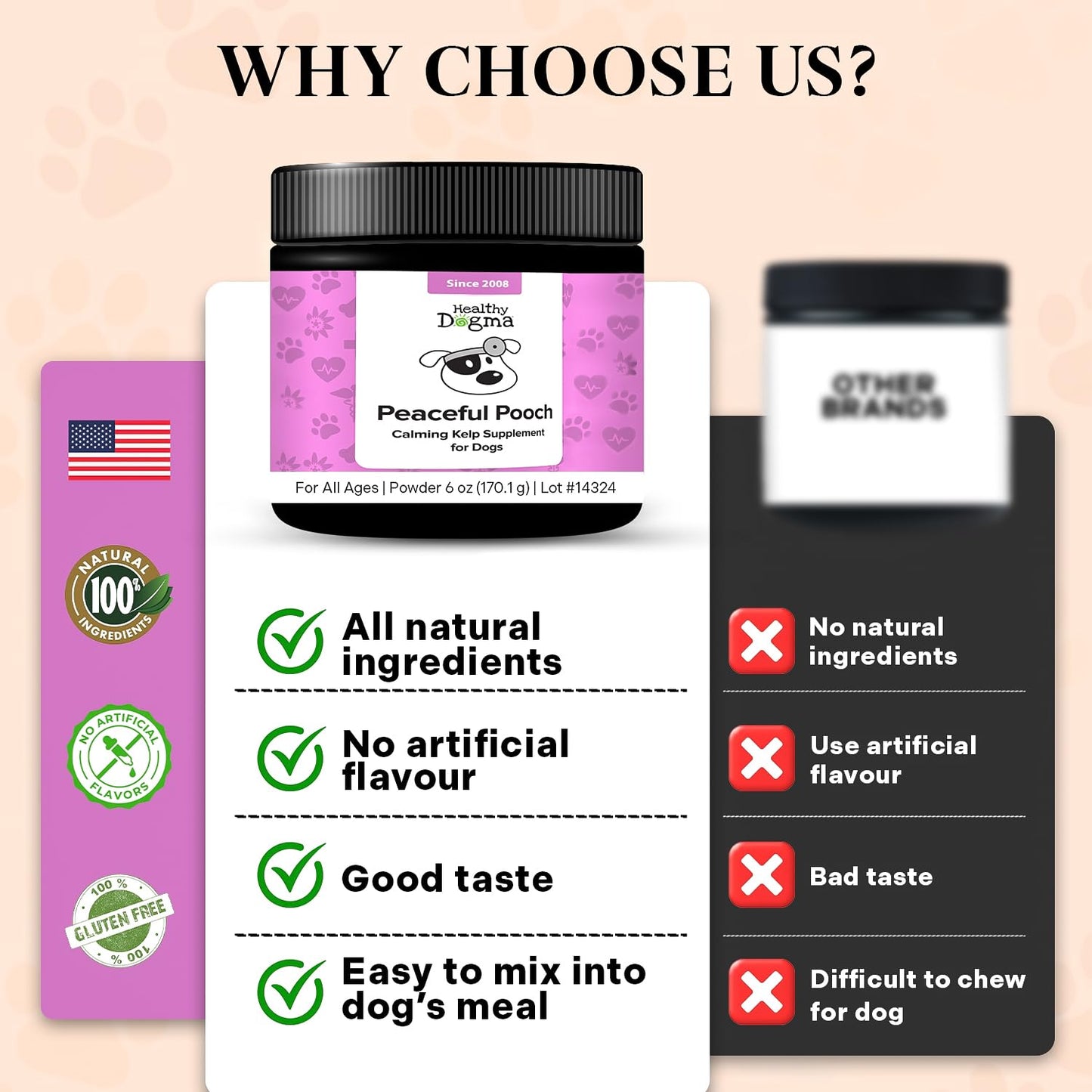 Healthy Dogma - Peaceful Pooch | Powder Calming Supplement for Dogs Dealing with Anxiety, Separation Stress, Noise, Thunder and Barking (6 Oz)